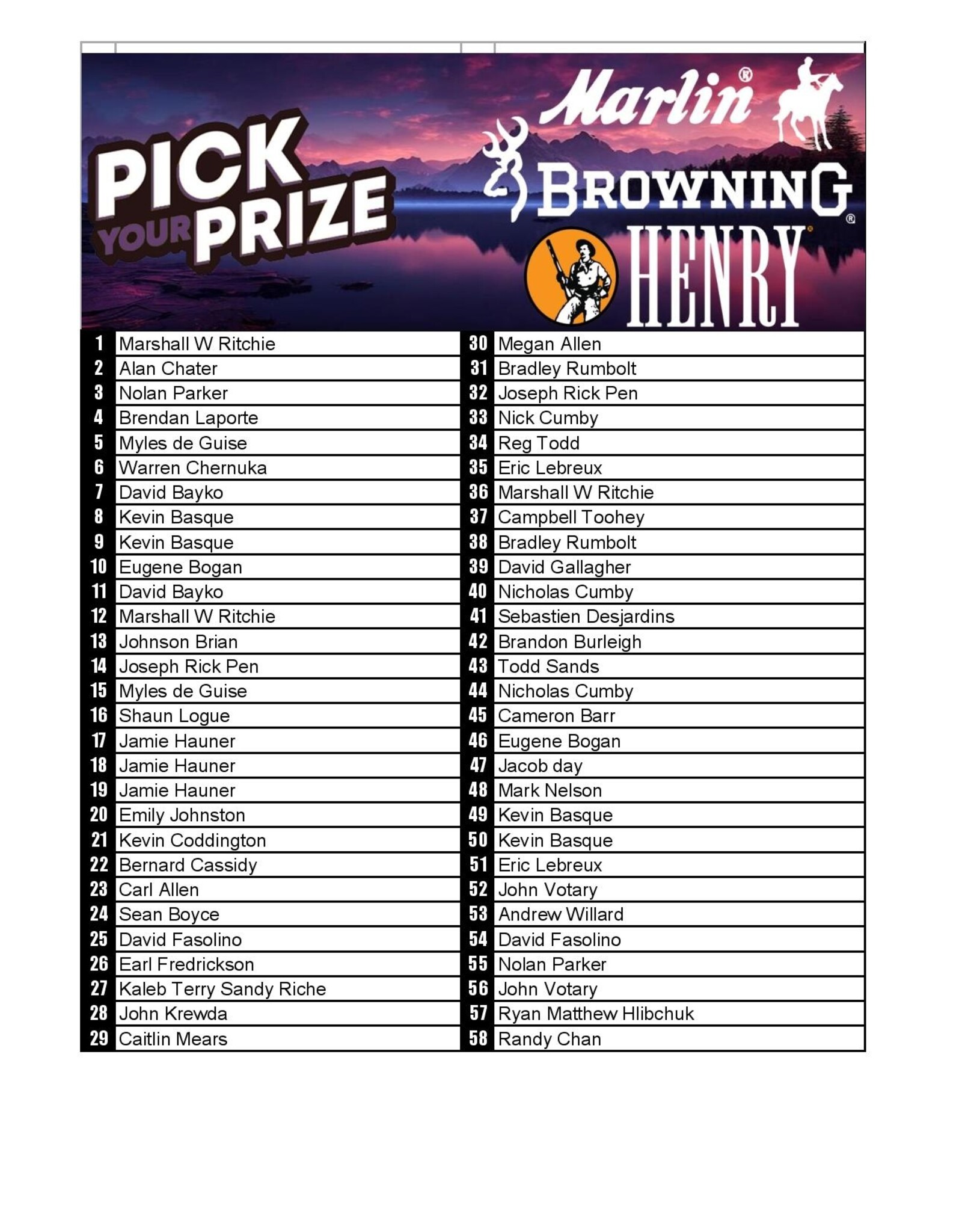 DRAW #1577 - Pick Your Prize - Marlin, Browning OR Henry!