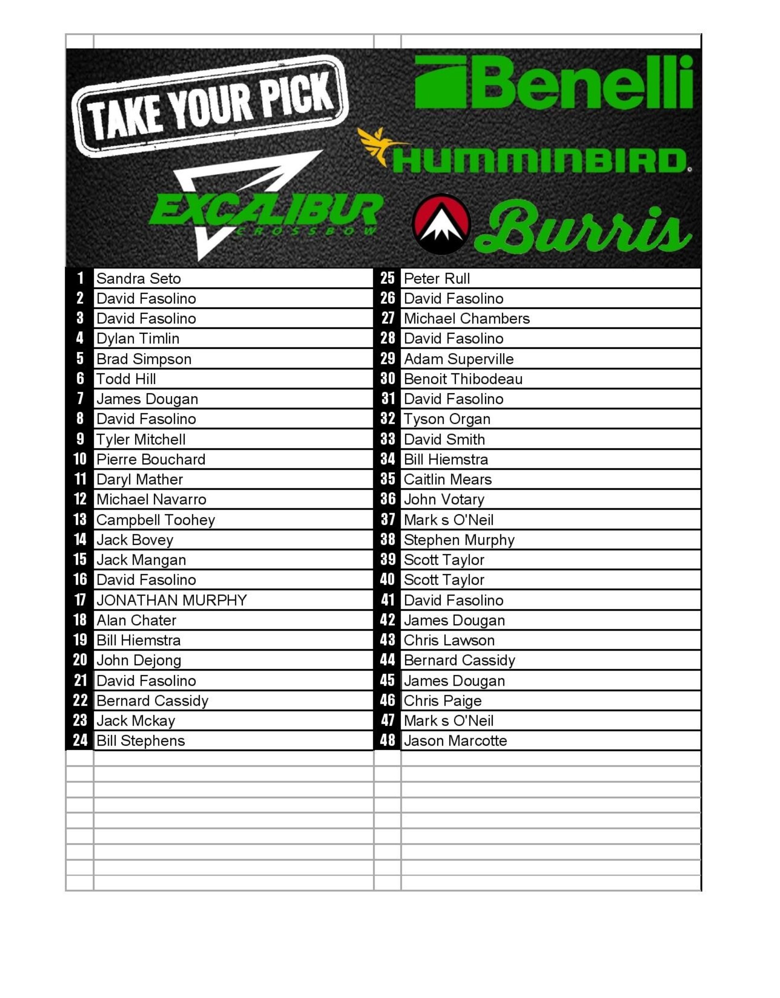 DRAW #1570 - Take Your Pick - Burris, Humminbird, Benelli OR Excalibur!