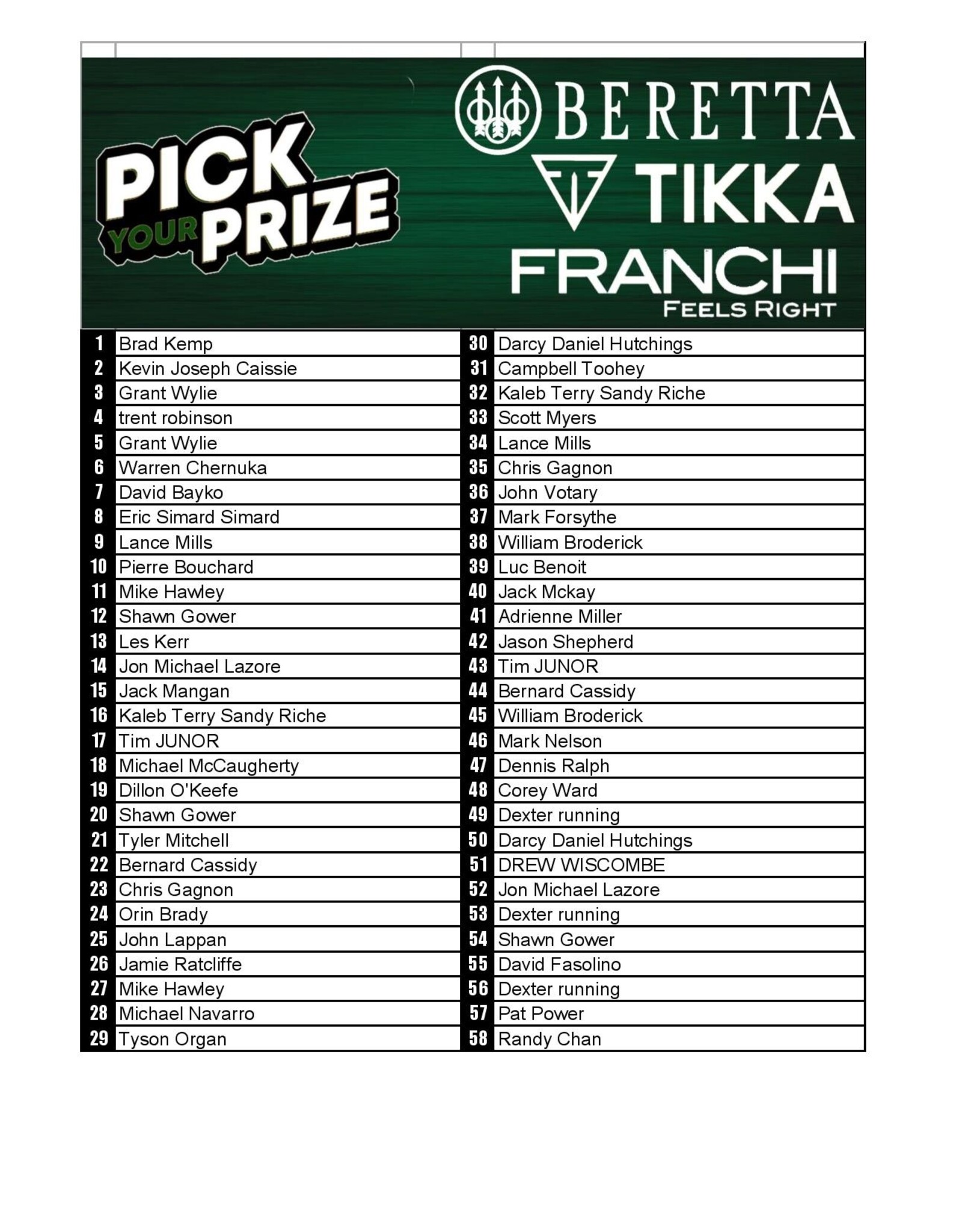 DRAW #1573 - Pick Your Prize - Beretta, Tikka OR Franchi!