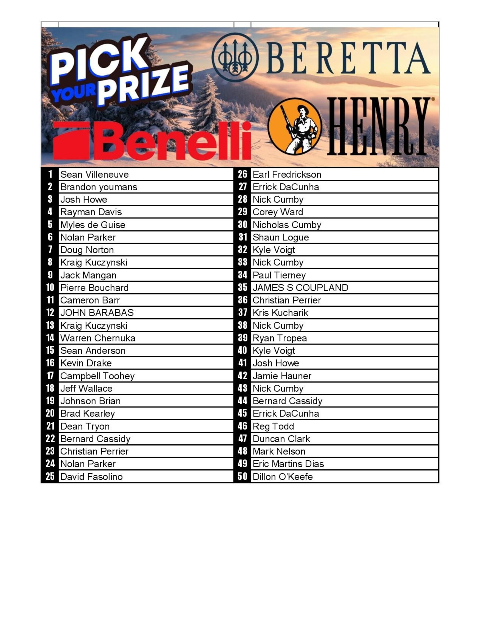 DRAW #1574 - Pick Your Prize - Henry, Benelli OR Beretta!