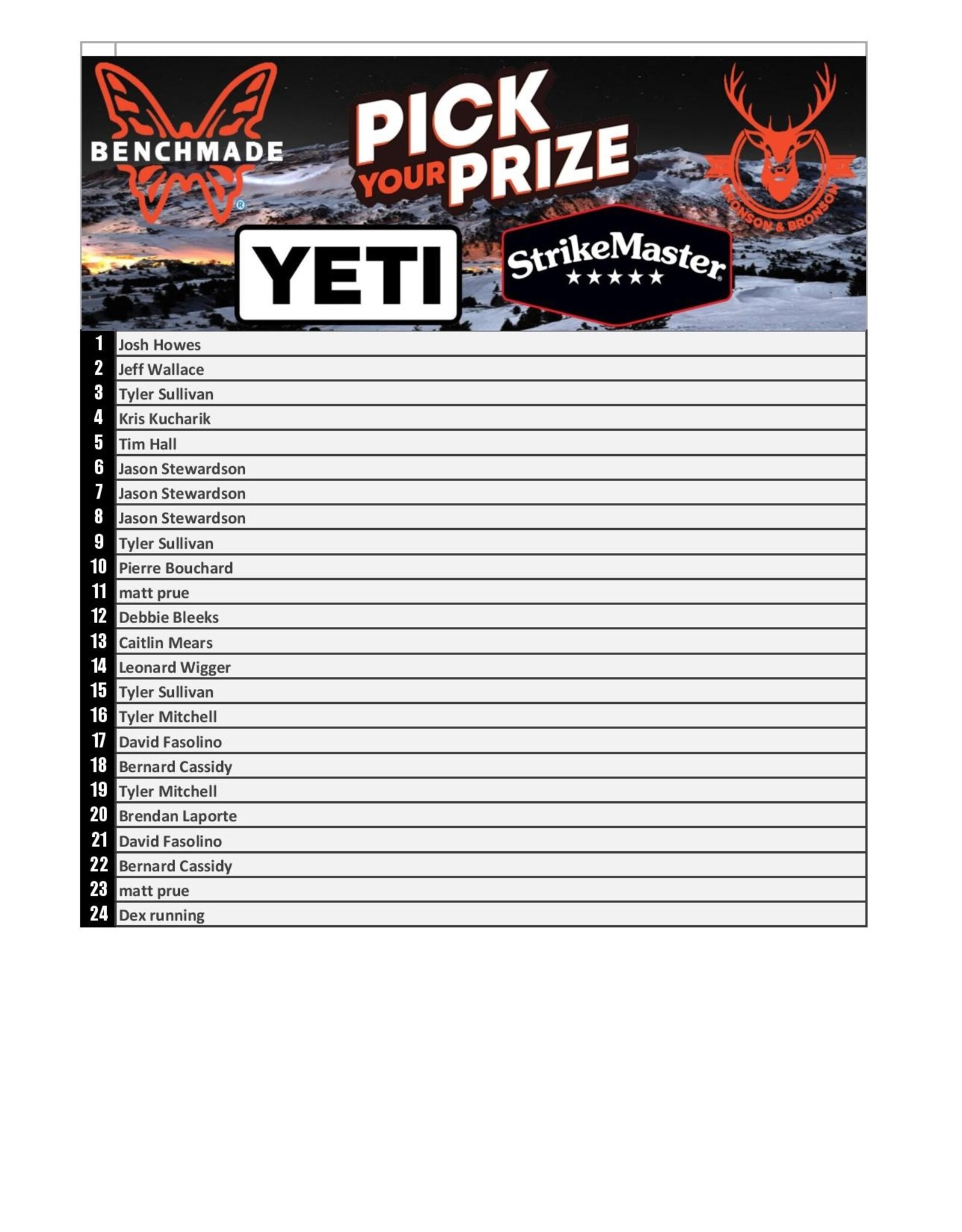 DRAW #1581 - Pick Your Prize - Yeti, Strikemaster, Benchmade OR Gift Card!