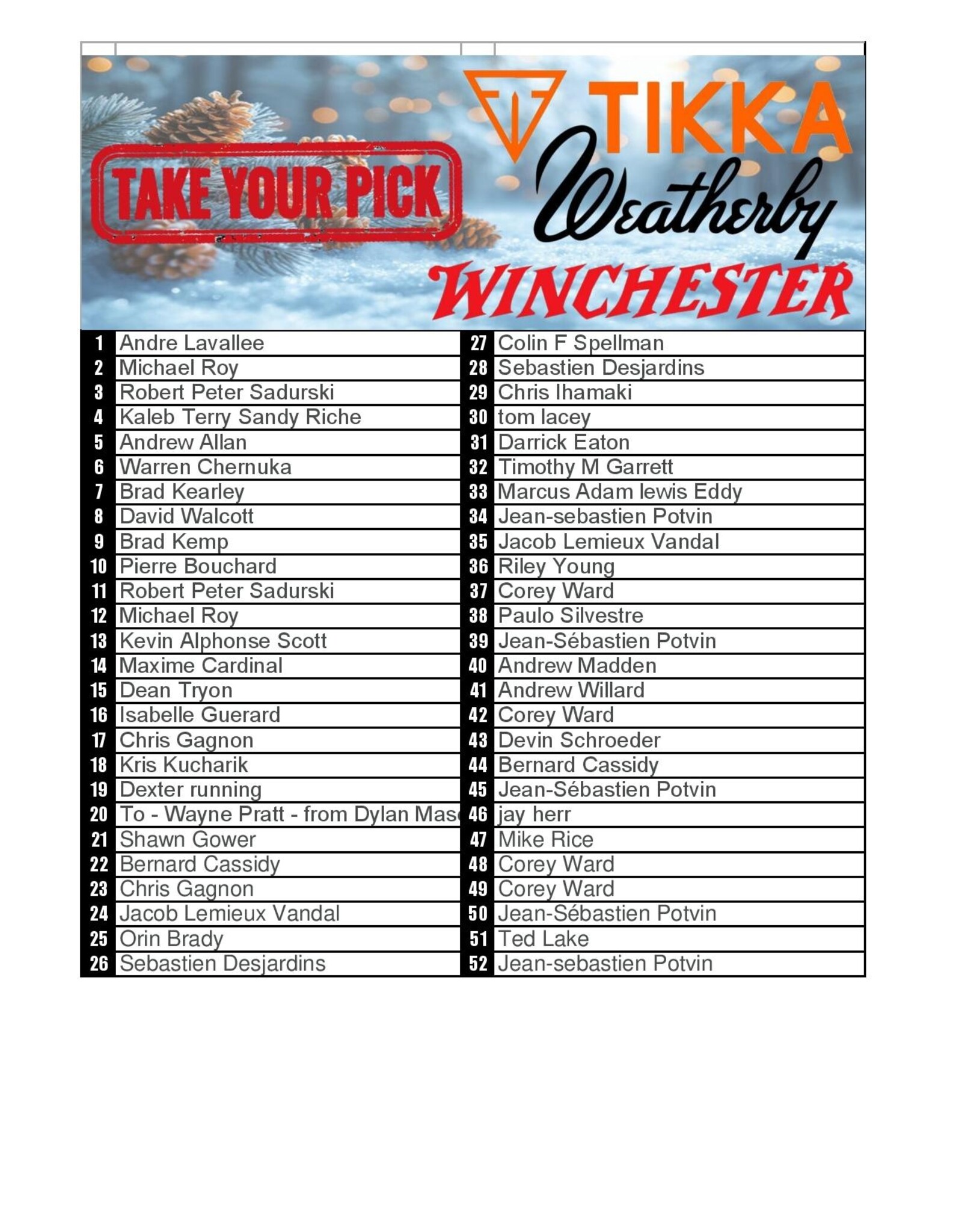 DRAW #1576 - Take Your Pick - Tikka, Weatherby OR Winchester!