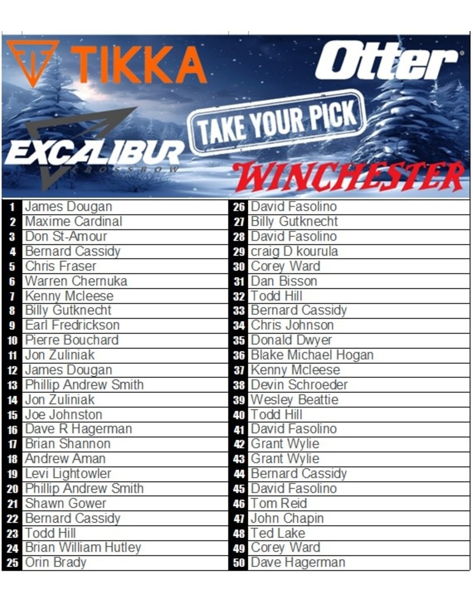 DRAW #1583 - Take Your Pick - Otter, Winchester, Tikka OR Excalibur!