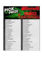 DRAW #1579 - Pick Your Prize - Benelli, Sako OR Browning!