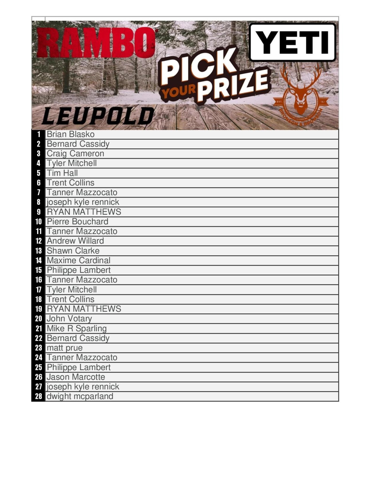 DRAW #1590 - Pick your Prize - Leupold, Rambo, Yeti OR Gift Card!