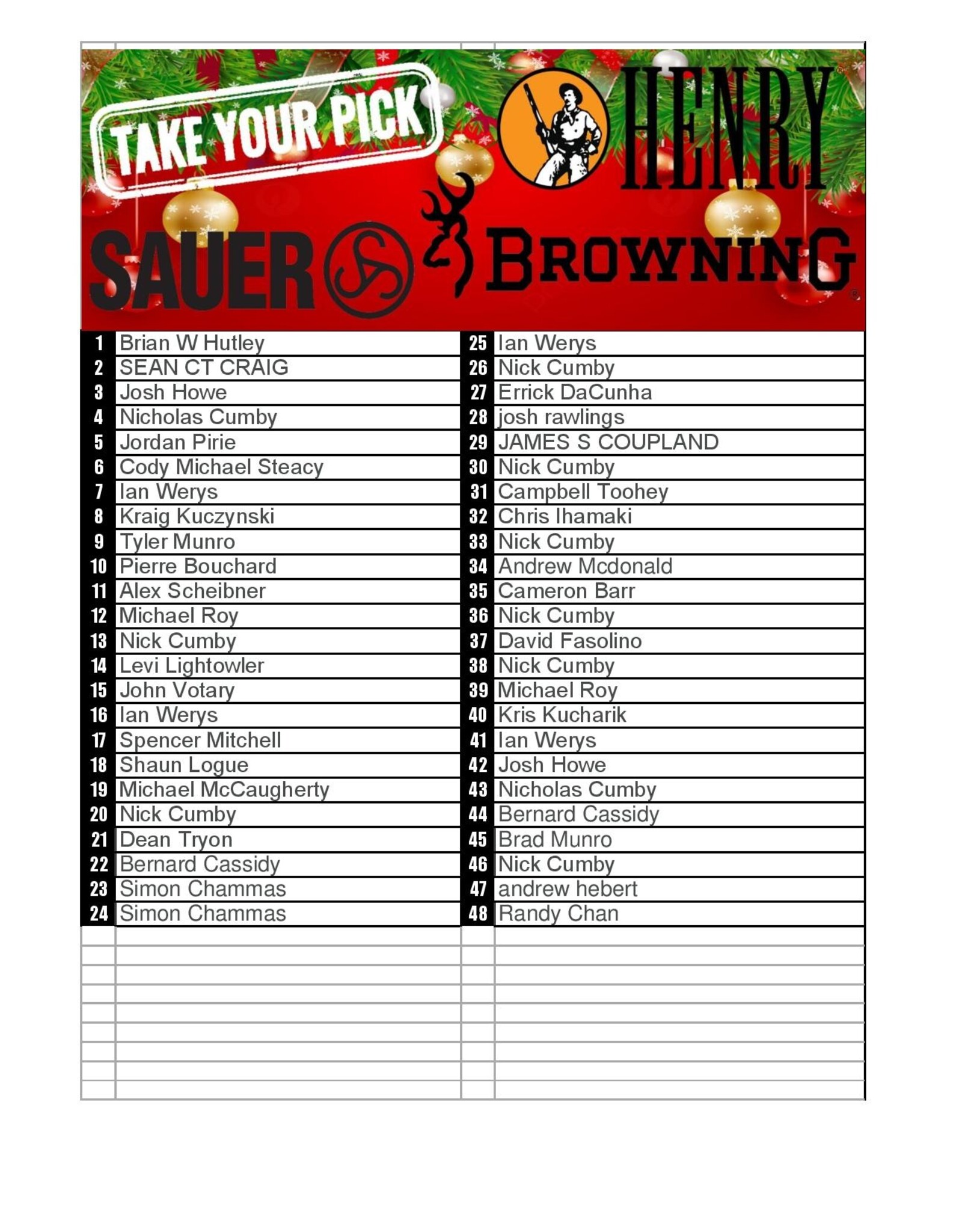 DRAW #1582 - Take Your Pick - Henry, Browning OR Sauer!