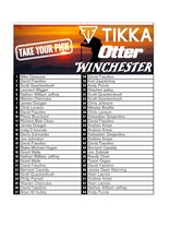 DRAW #1593 - Take Your Pick - Tikka, Otter OR Winchester!