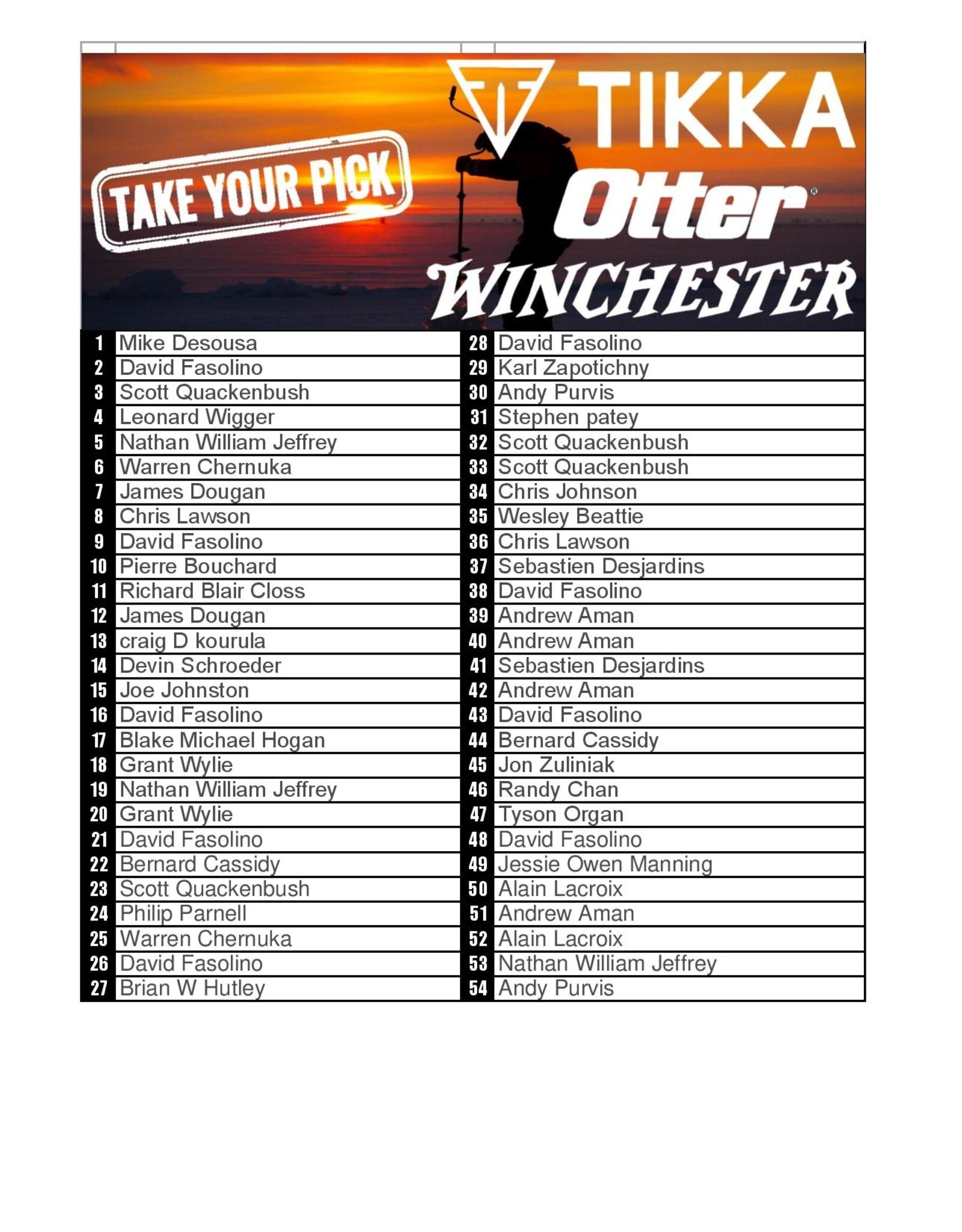 DRAW #1593 - Take Your Pick - Tikka, Otter OR Winchester!