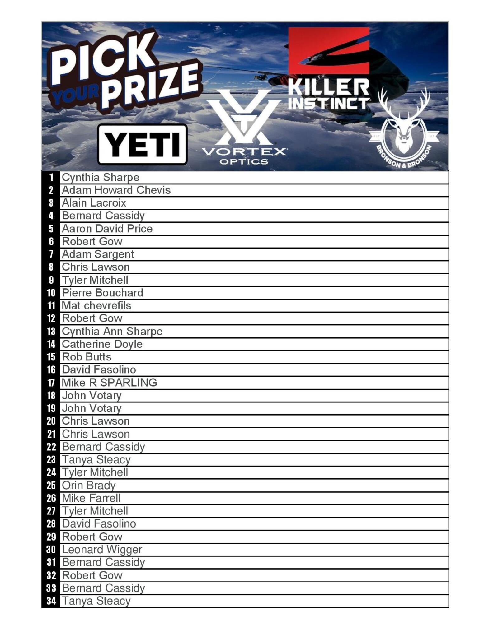 DRAW #1594 - Pick Your Prize - Yeti, Vortex, Killer Instinct OR Gift Card!
