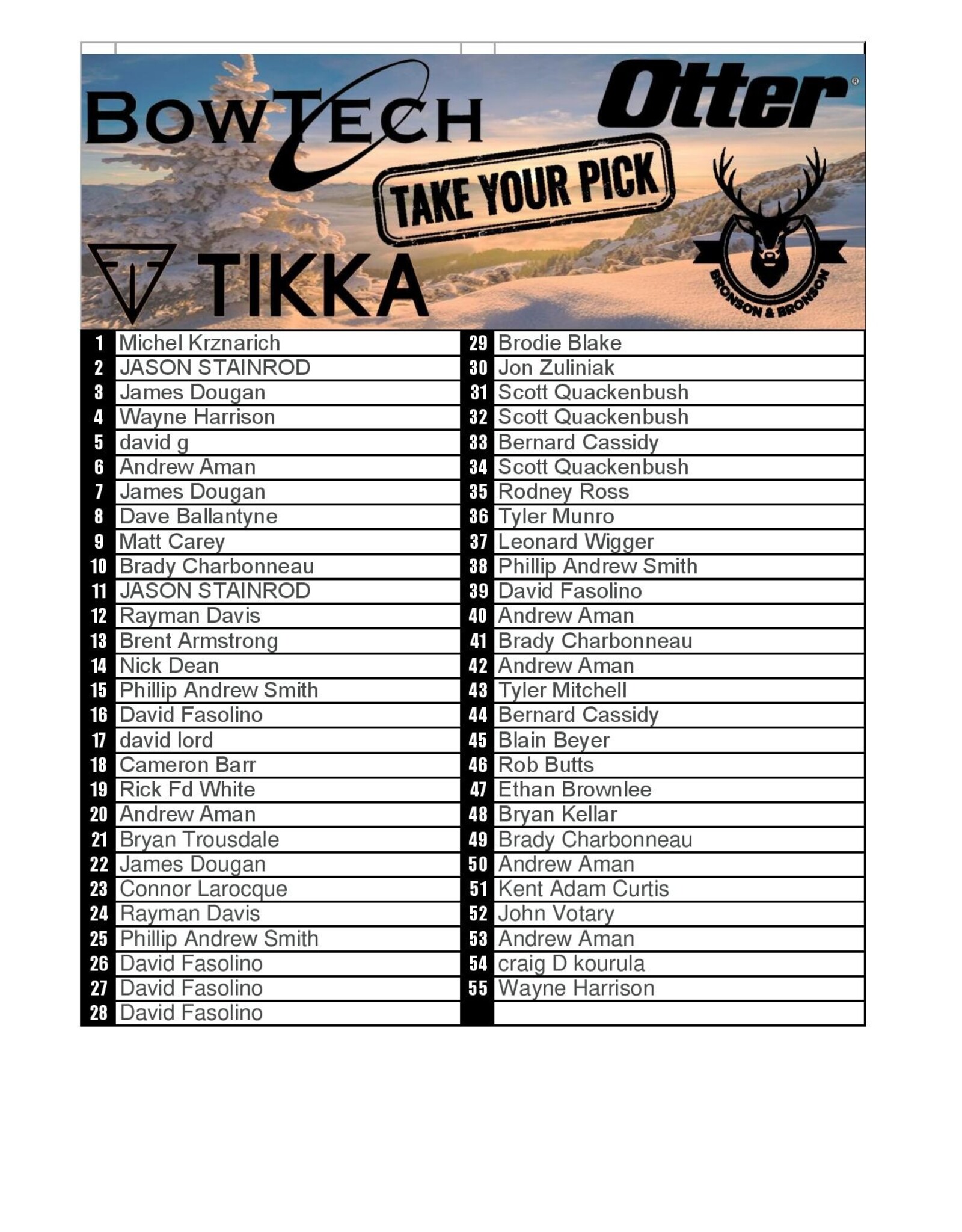 DRAW #1599 - Take Your Pick - Otter, Tikka, Bowtech OR Gift Card!