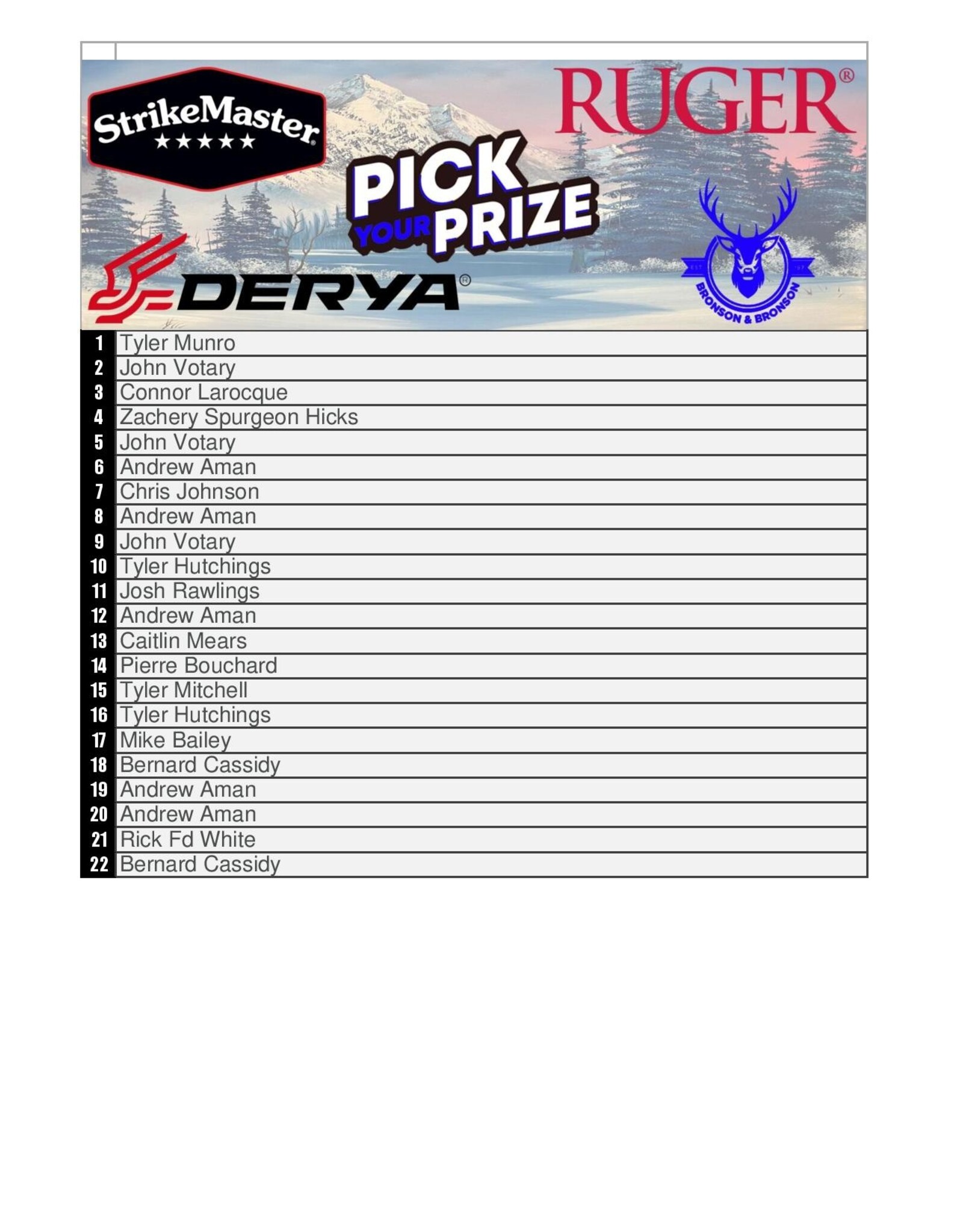 DRAW #1601 - Pick Your Prize - StrikeMaster, Ruger, Derya OR Gift Card!