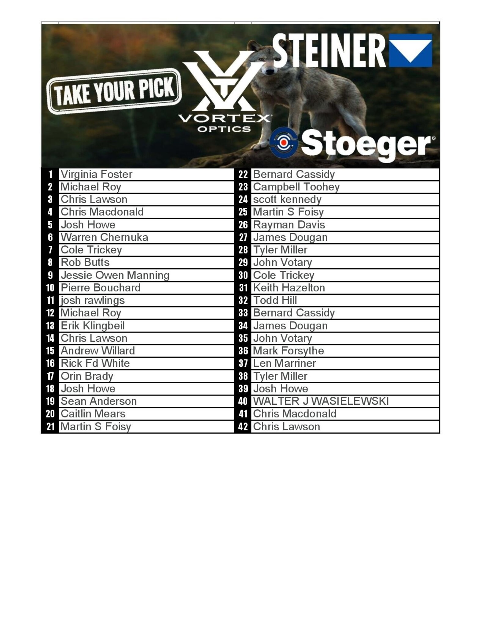 DRAW #1597 - Take Your Pick - Vortex Viper, Vortex Diamondback, Stoeger OR Steiner!