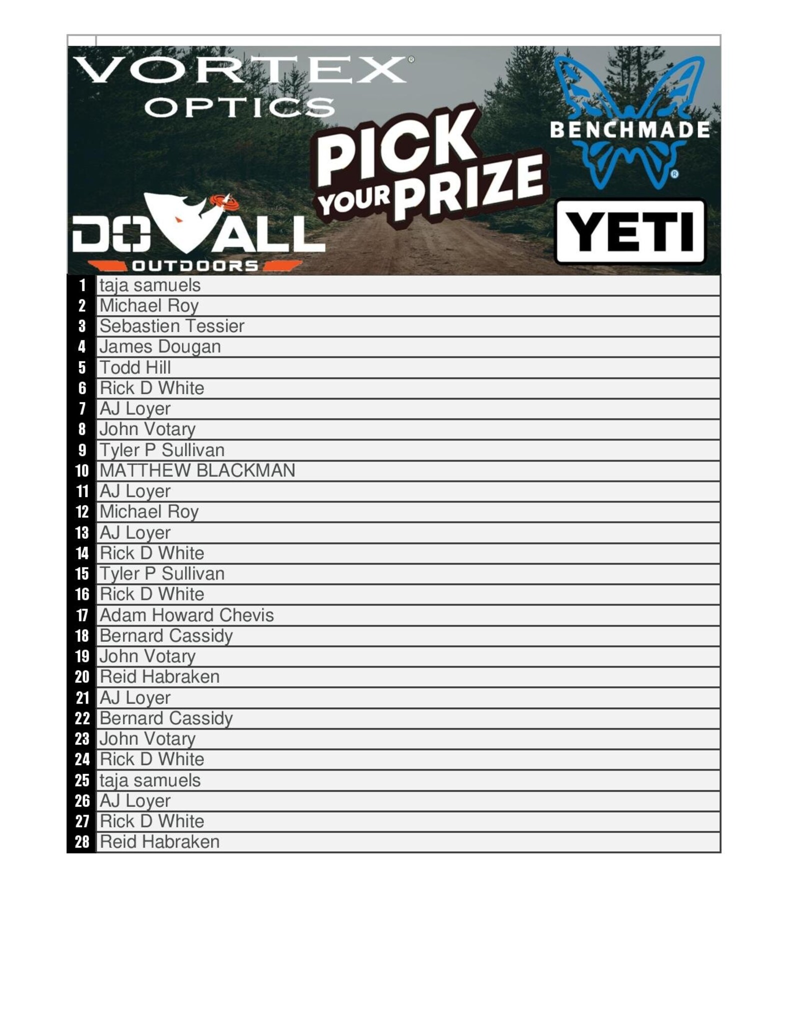 DRAW #1608 - Pick Your Prize - Benchmade, Do All, Vortex OR Yeti!