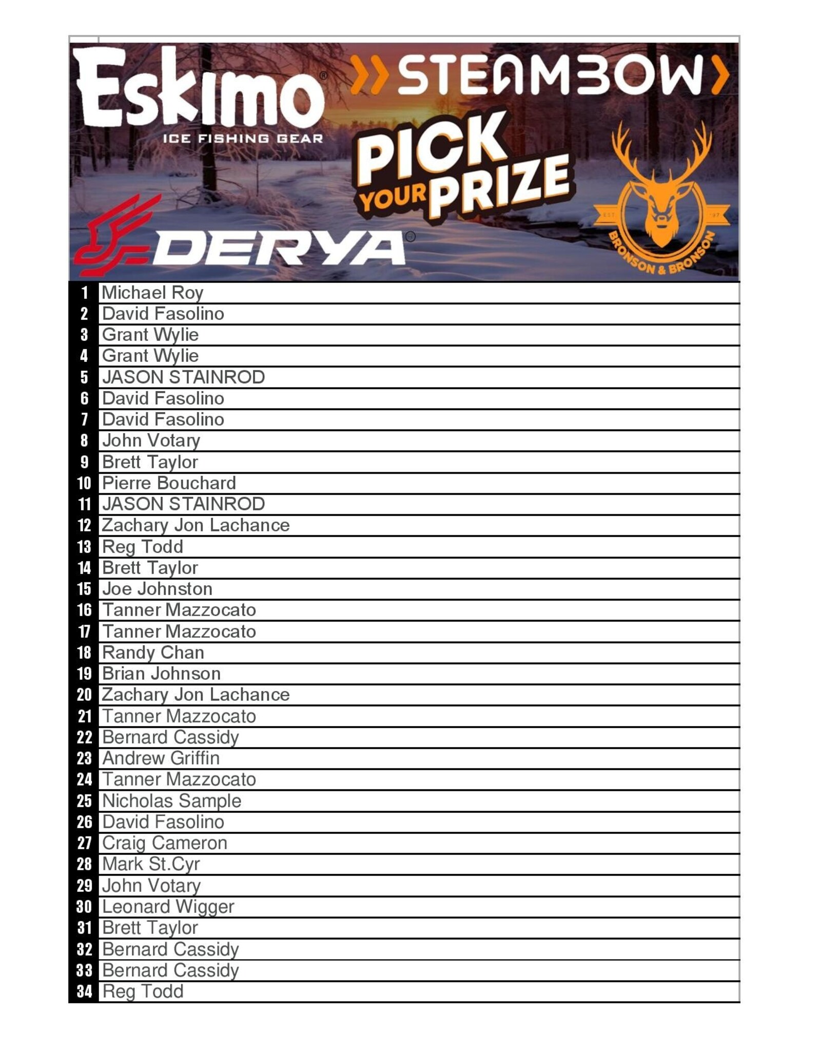 DRAW #1609 - Pick Your Prize - Eskimo, Derya, Steambow OR Gift Card!