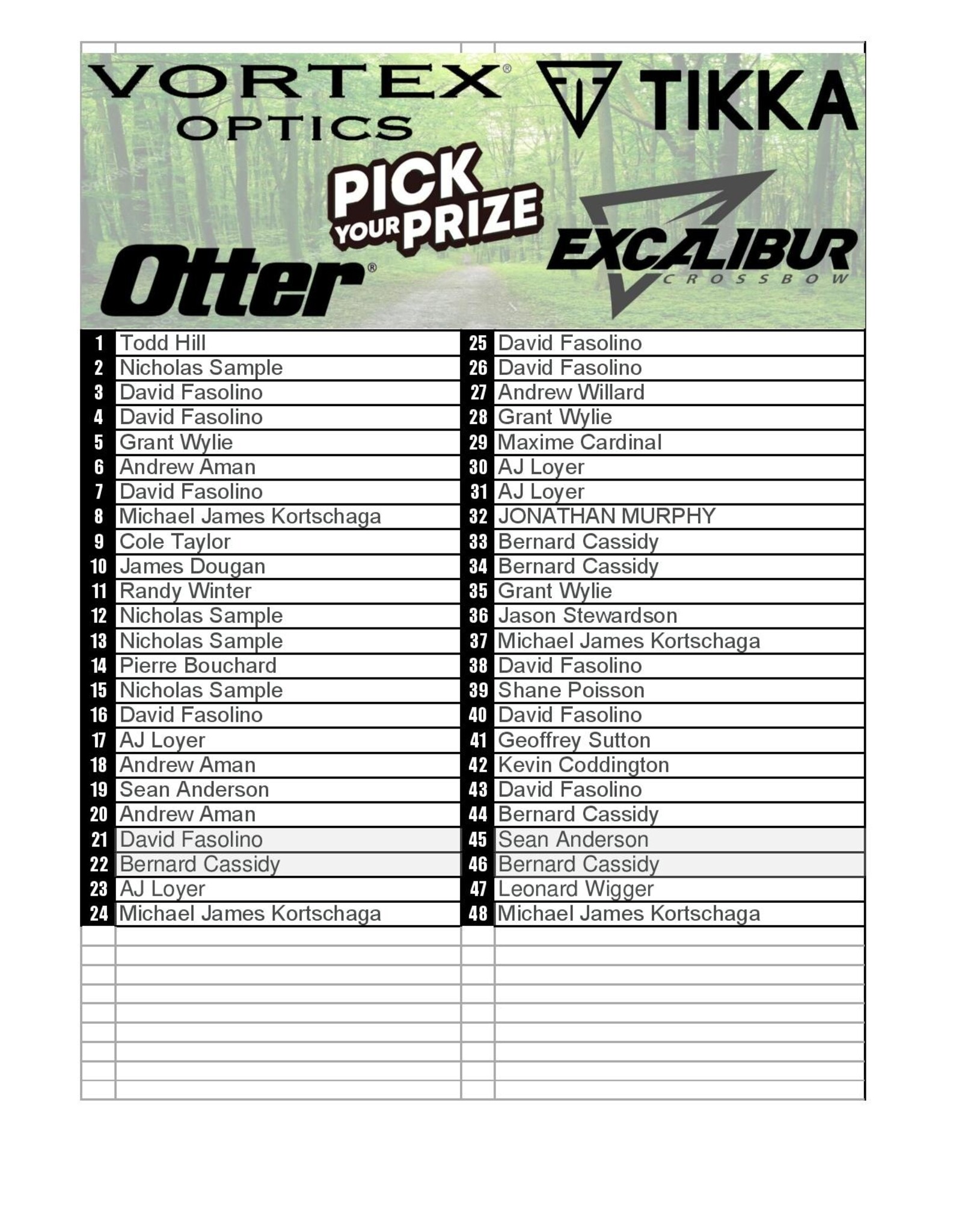 DRAW #1610 - Pick Your Prize - Tikka, Otter, Excalibur OR Vortex!