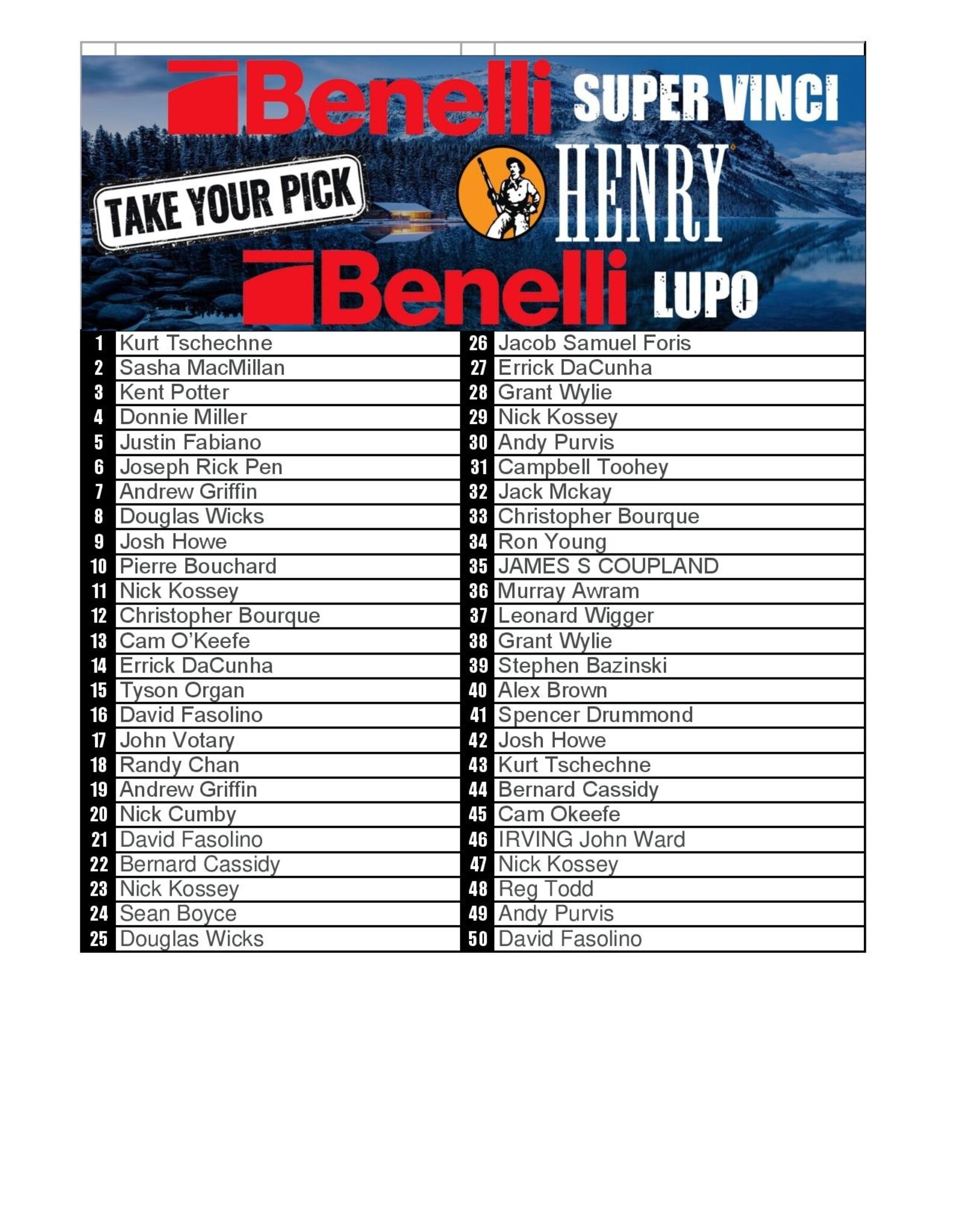 DRAW #1607 - Take Your Pick - Super Vinci, Henry OR Lupo!