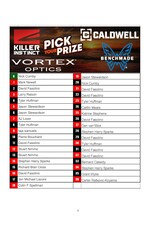 DRAW #1620 - Pick Your Prize - Killer Instinct, Benchmade, Caldwell OR Vortex!