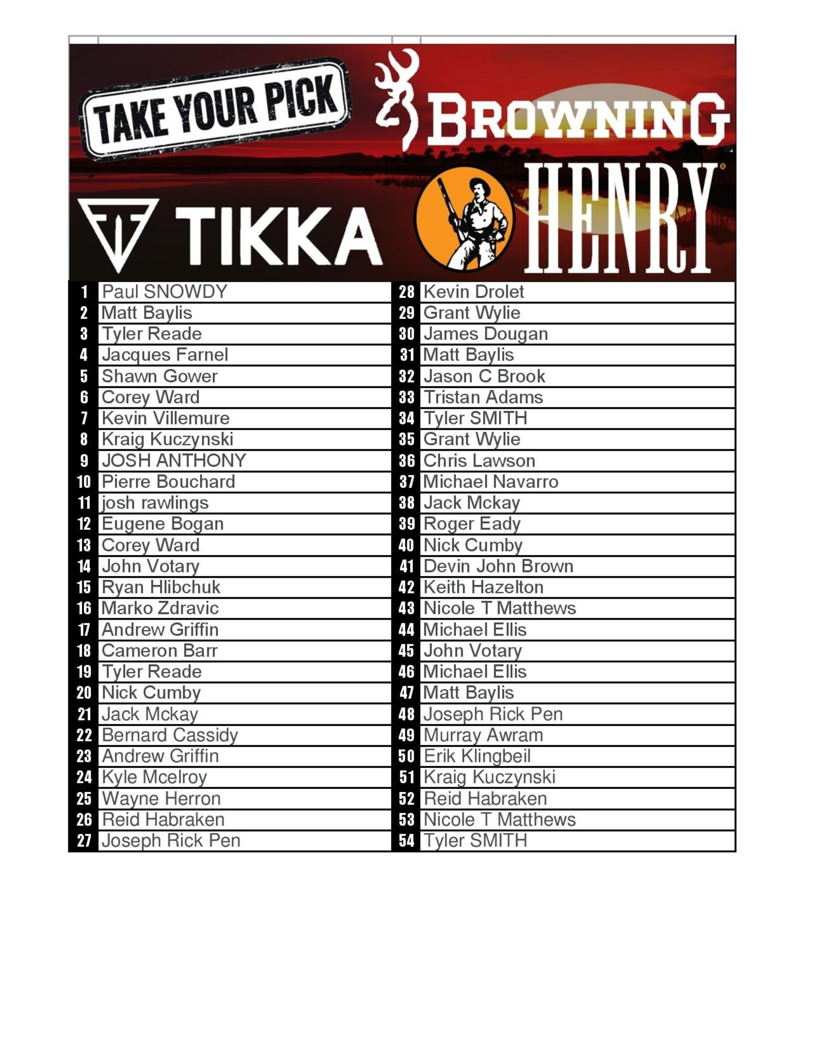 DRAW #1622 - Take Your Pick - Browning, Henry OR Tikka!