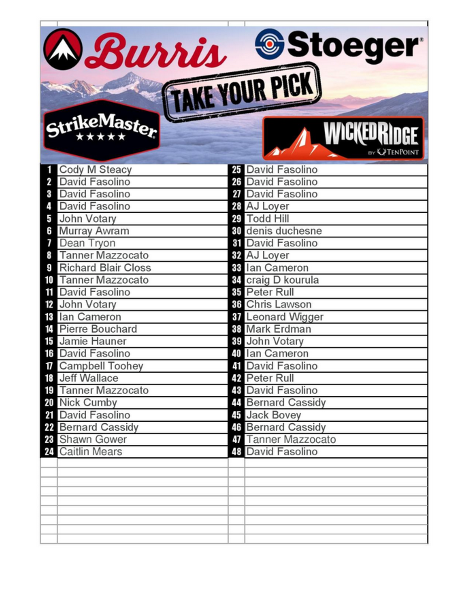 DRAW #1621 - Take Your Pick - Burris, StrikeMaster, Wicked Ridge OR Stoeger!