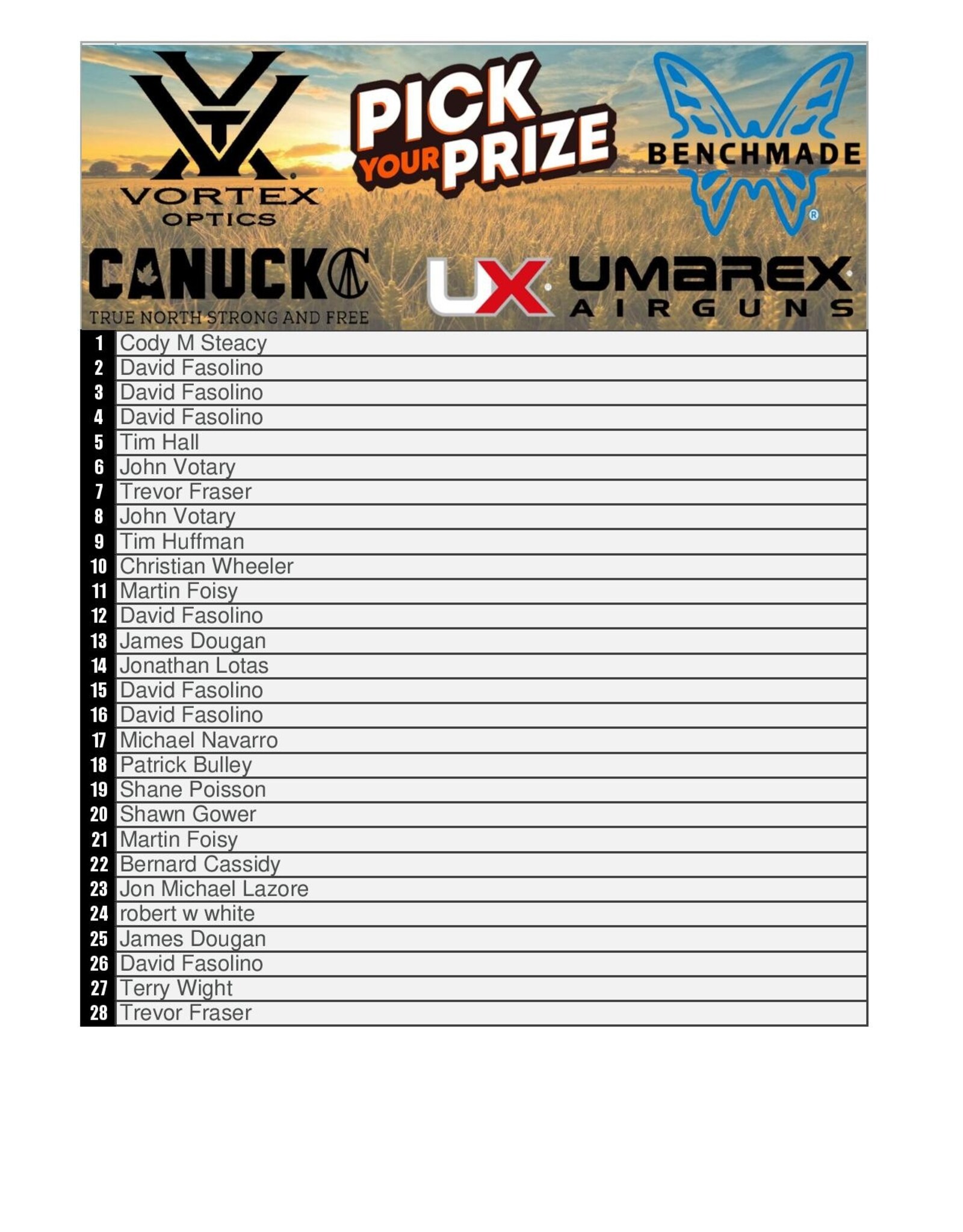 DRAW #1627 - Pick Your Prize - Benchmade, Canuck, Vortex OR Umarex!