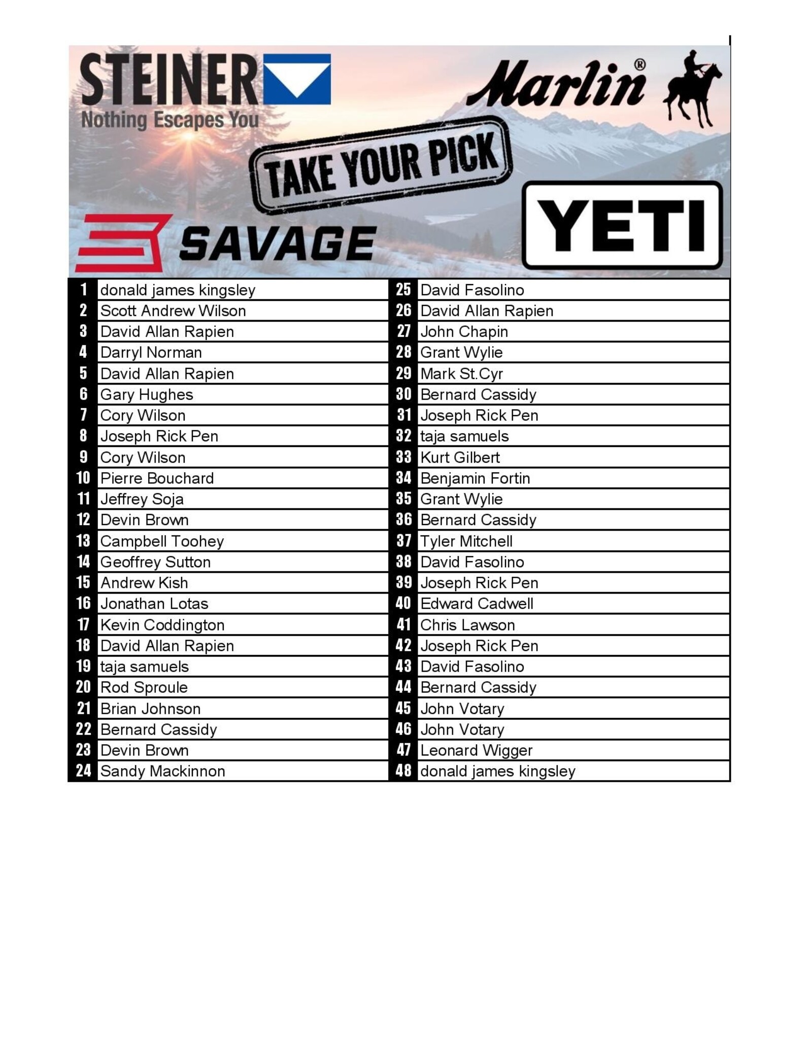 DRAW #1628 - Take Your Pick - Marlin, Steiner, Savage OR Yeti!