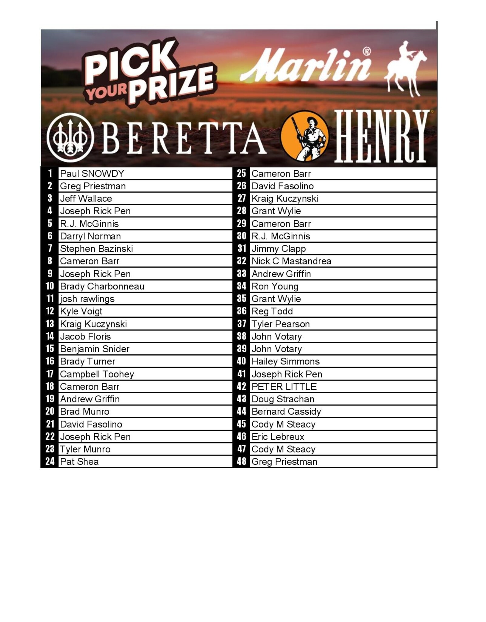 DRAW #1629 - Pick Your Prize - Marlin, Beretta OR Henry!