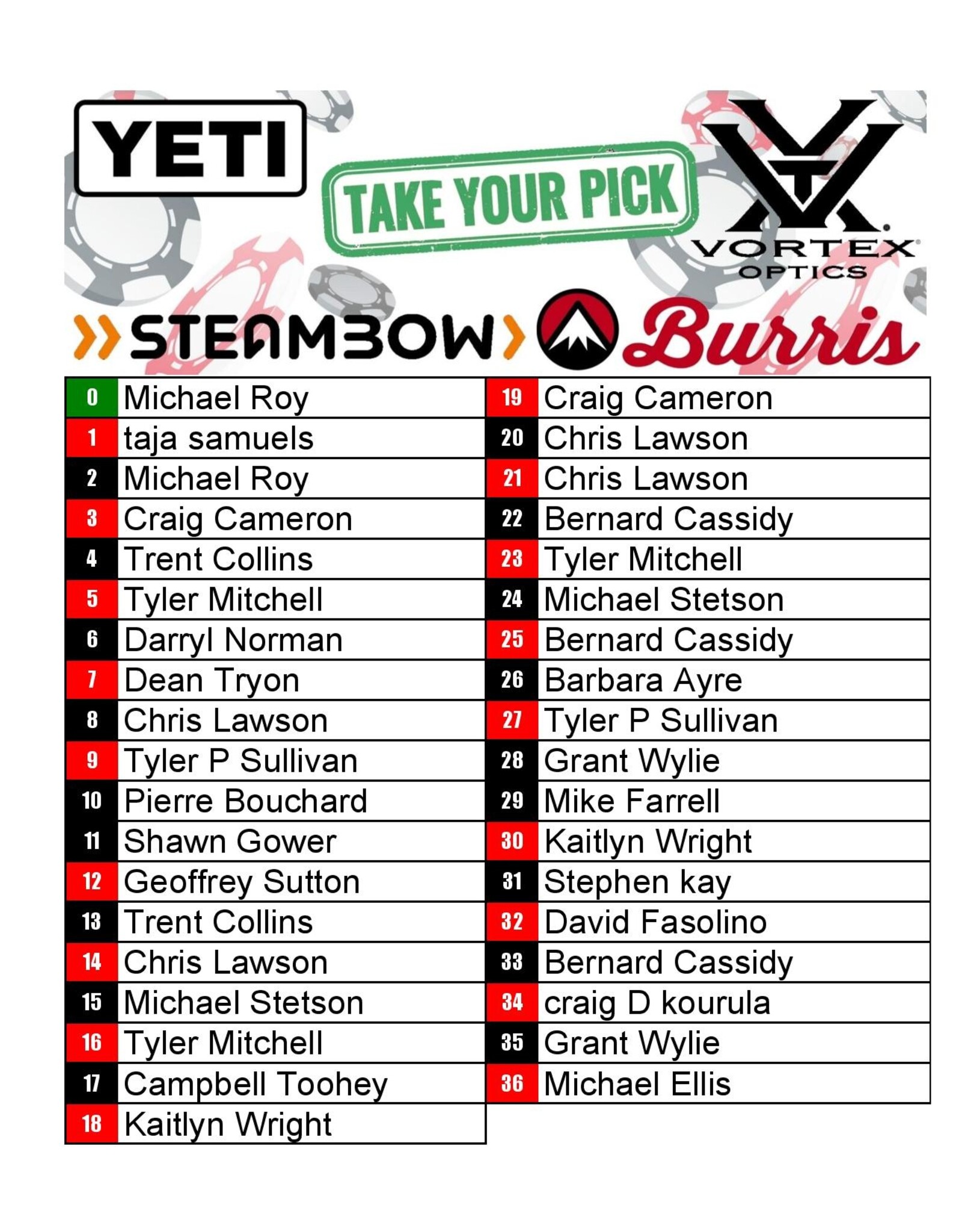 DRAW #1625 - Take Your Pick - Yeti, Steambow, Vortex OR Burris!