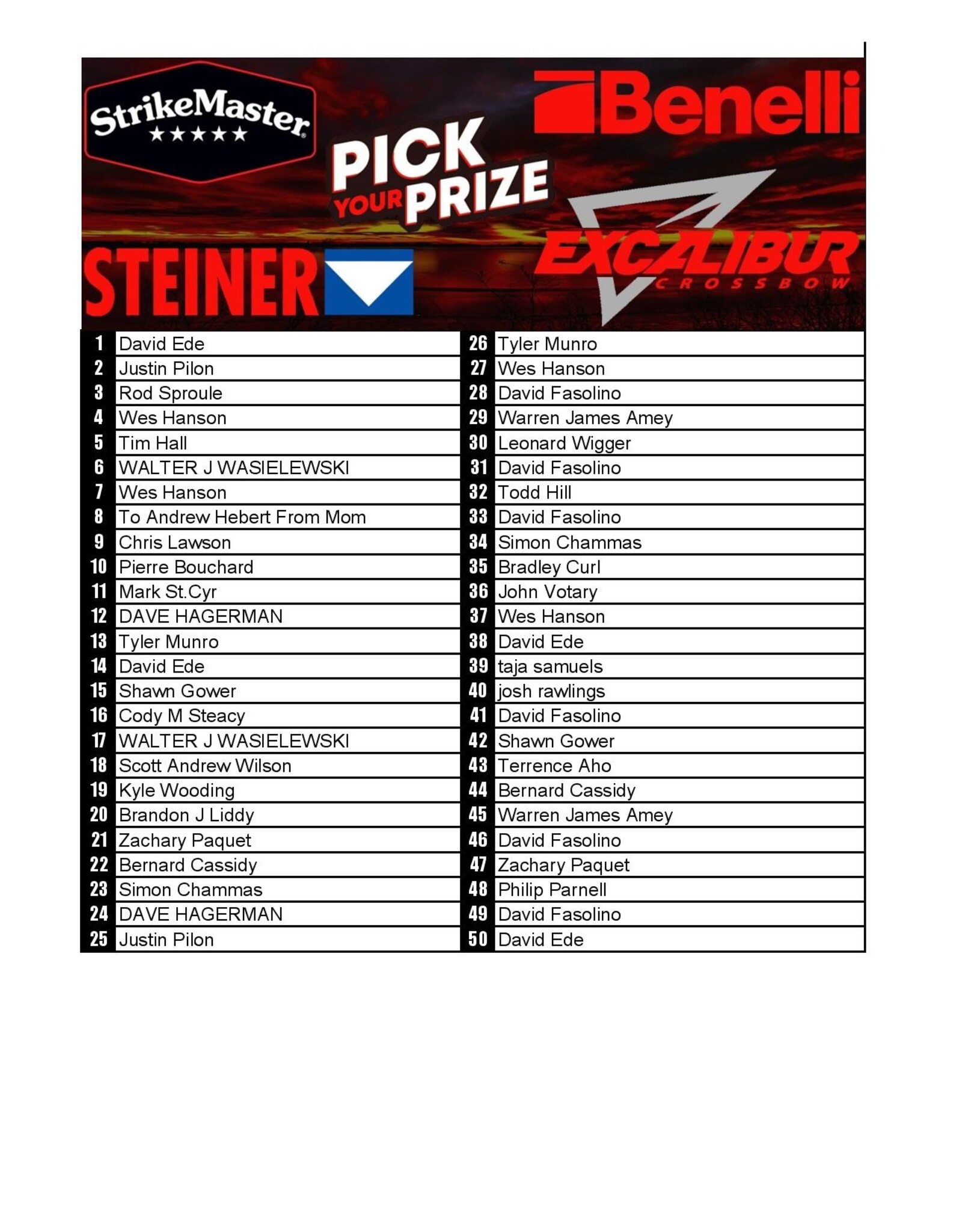 DRAW #1630 - Pick Your Prize - Benelli, Steiner, Excalibur OR StrikeMaster!