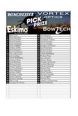 DRAW #1633 - Pick Your Prize - Winchester, Eskimo, Vortex OR Bowtech!