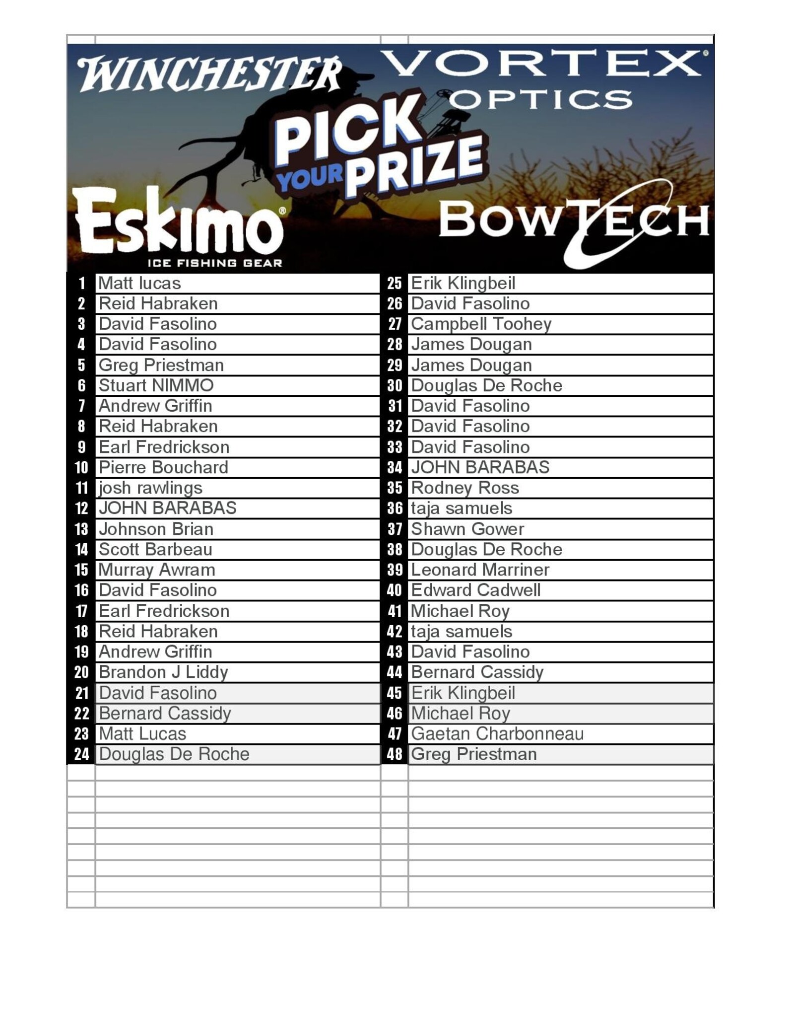 DRAW #1633 - Pick Your Prize - Winchester, Eskimo, Vortex OR Bowtech!