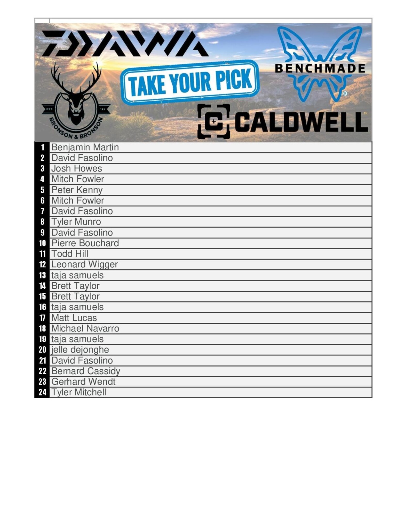 DRAW #1636 - Take Your Pick - Benchmade, Caldwell, Daiwa OR Gift Card!