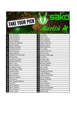 DRAW #1637 - Take Your Pick - Marlin, Sako OR Gift Card!