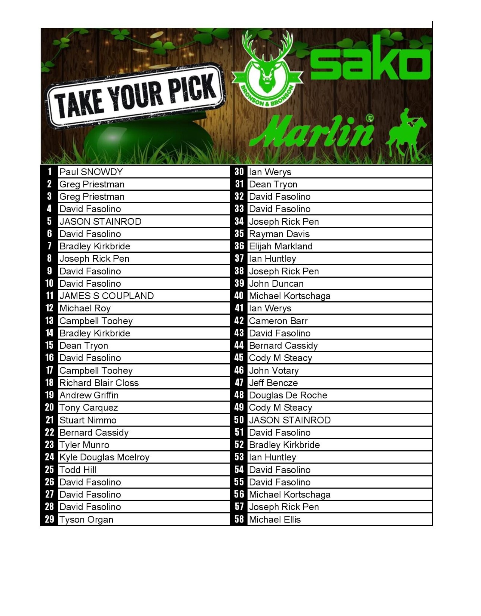 DRAW #1637 - Take Your Pick - Marlin, Sako OR Gift Card!