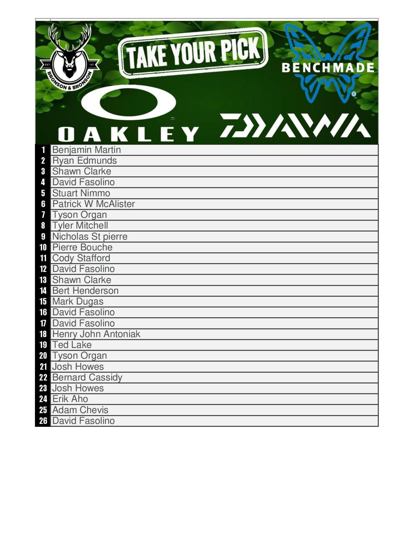 DRAW #1634 - Take Your Pick - Daiwa, Benchmade, Oakley OR Gift Card!