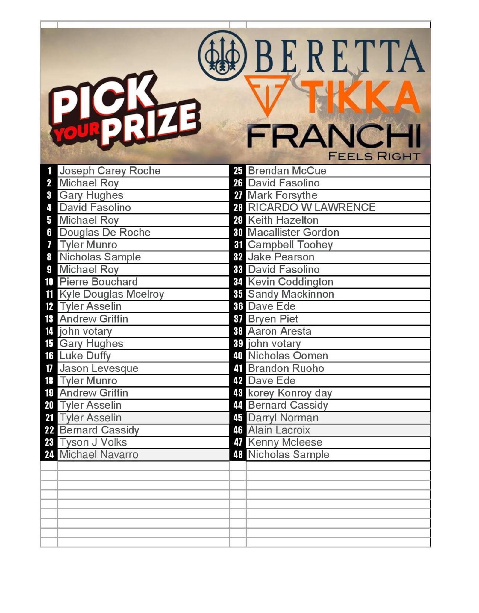 DRAW #1640 - Pick Your Prize - Beretta, Franchi OR Tikka!