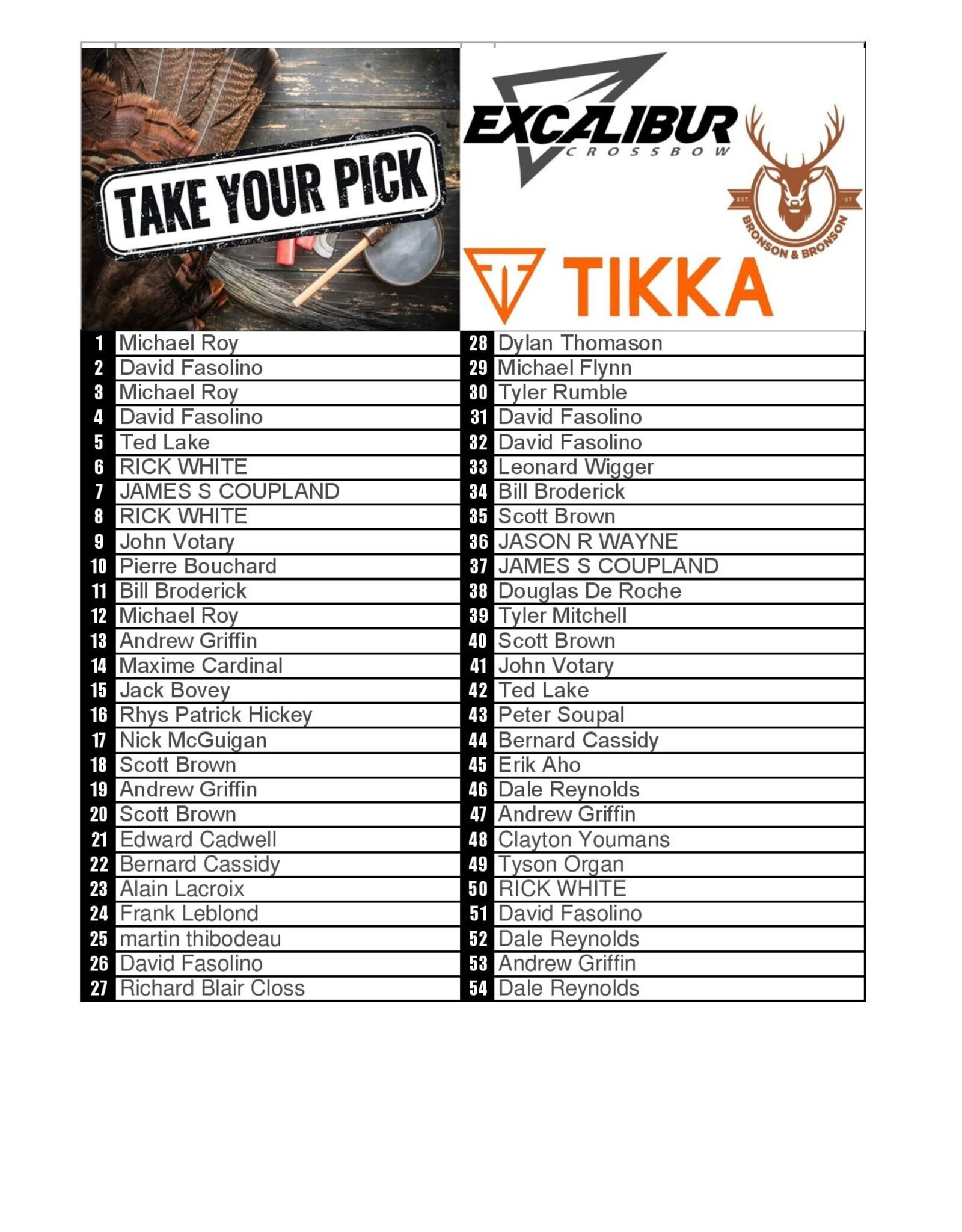 DRAW #1643 - Take Your Pick - Tikka, Excalibur OR Gift Card!