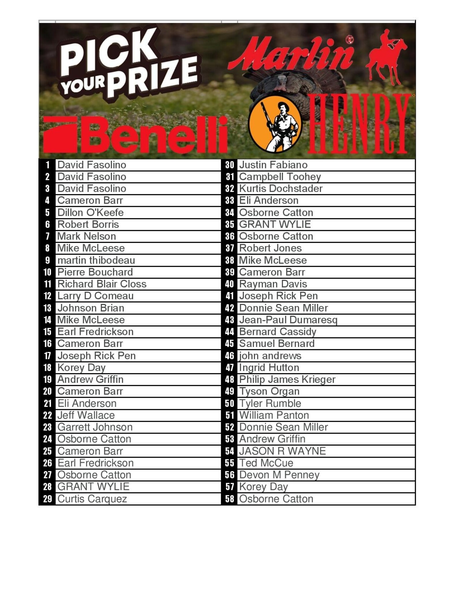 DRAW #1646 - Pick Your Prize - Benelli, Henry OR Marlin!