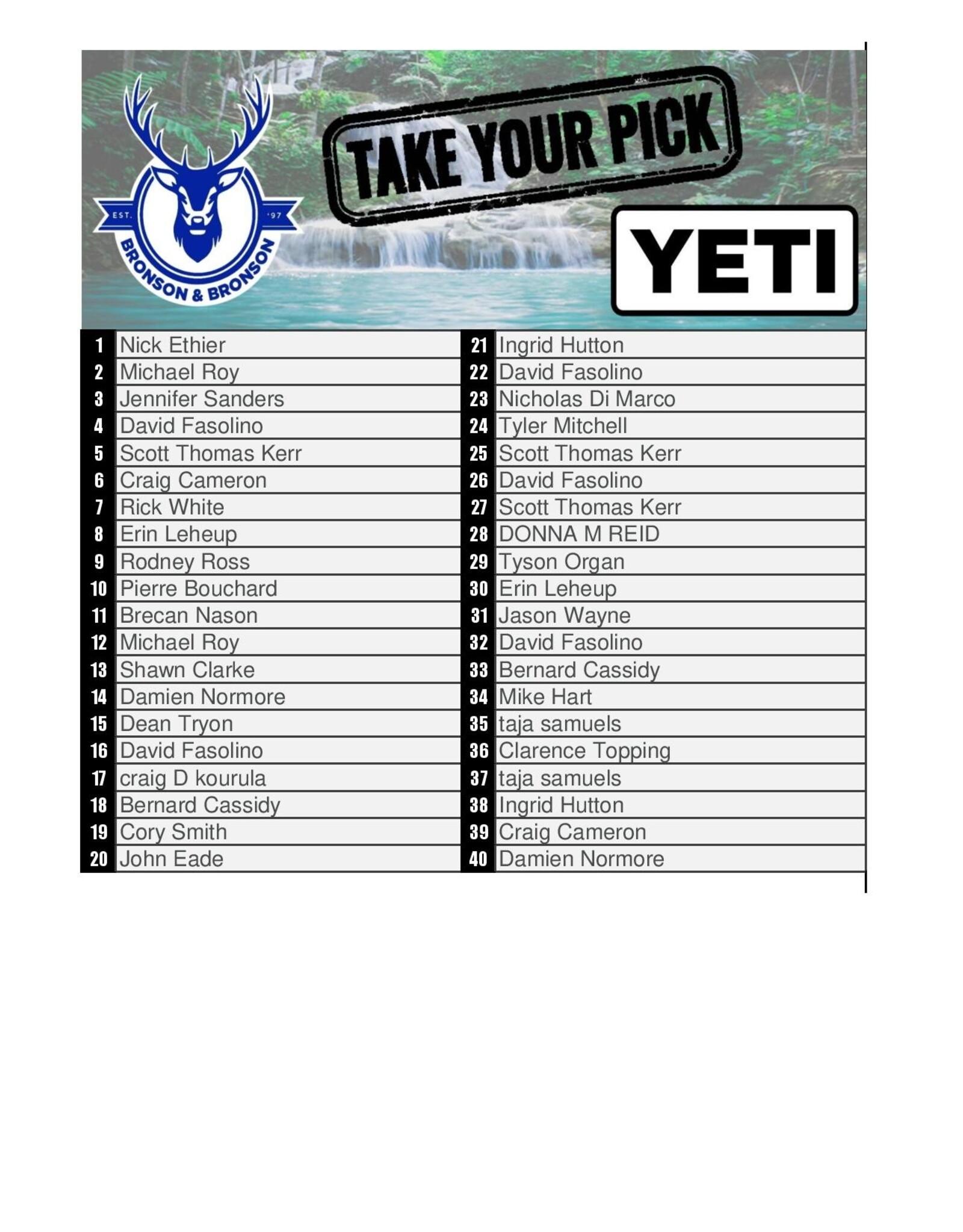 DRAW #1652 - Take Your Pick - YETI PACKAGE OR GIFT CARD!
