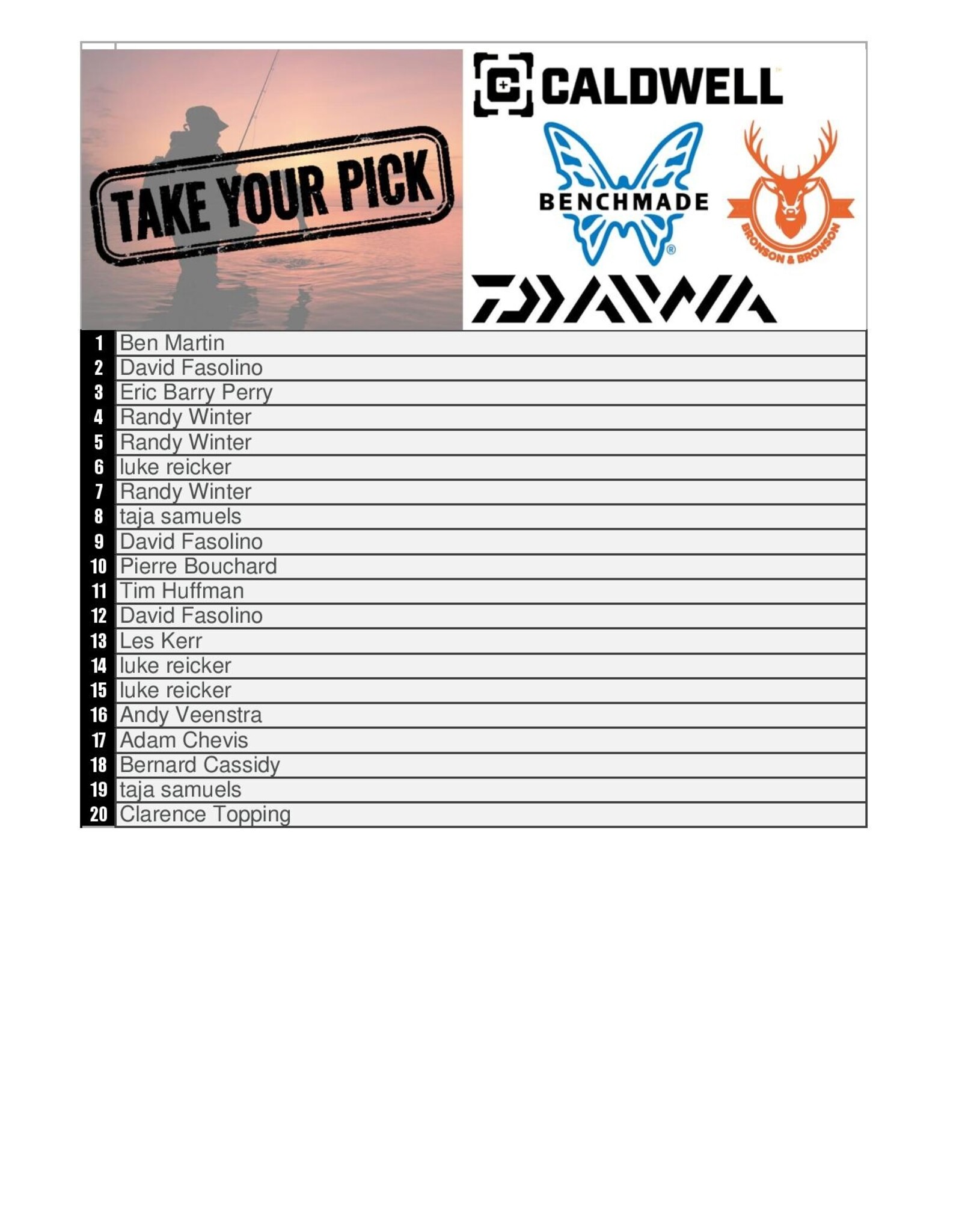 DRAW #1650 - Take Your Pick - Daiwa, Benchmade, Caldwell OR Gift Card!