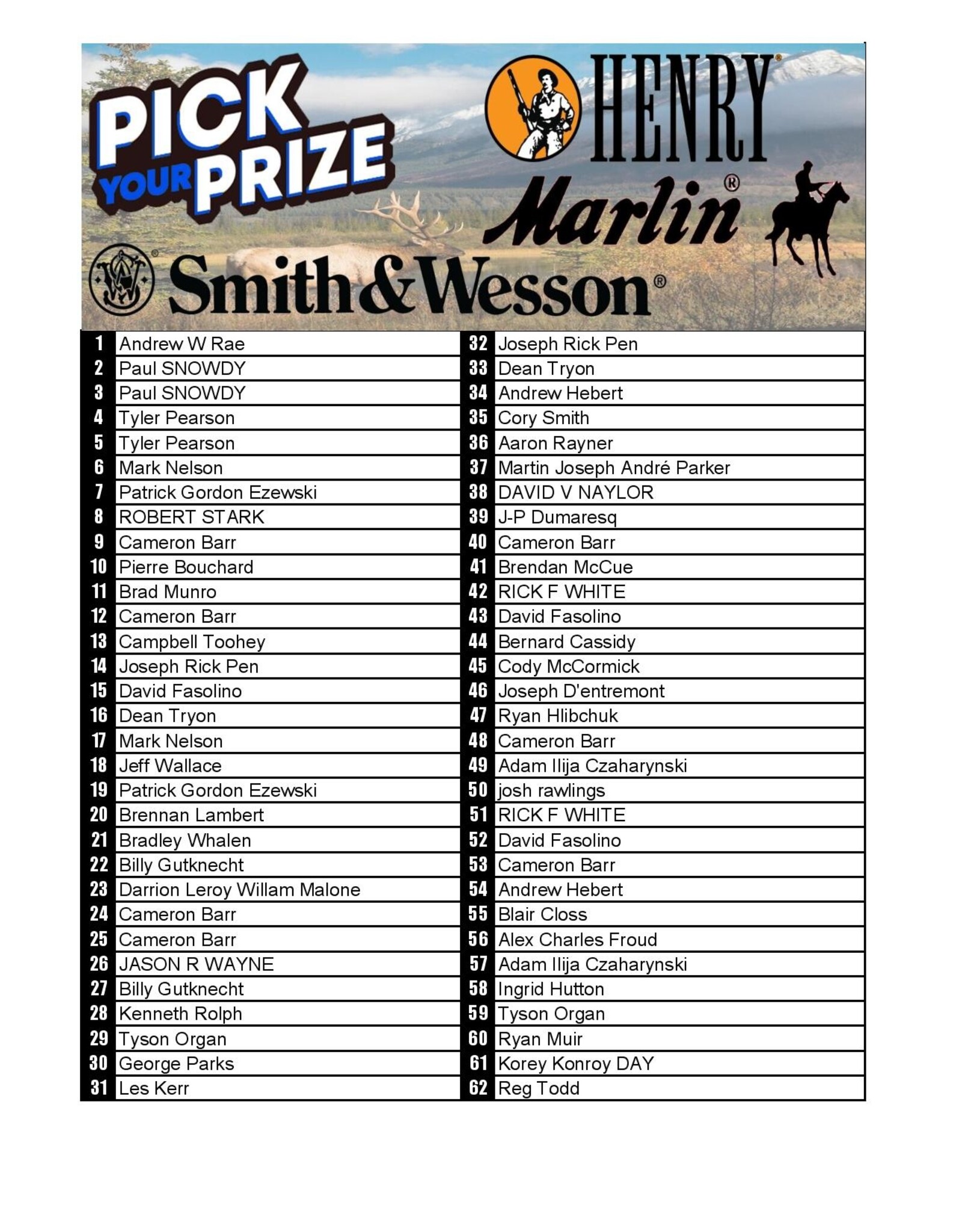 DRAW #1649 - Pick Your Prize - Marlin, Henry OR Smith & Wesson!
