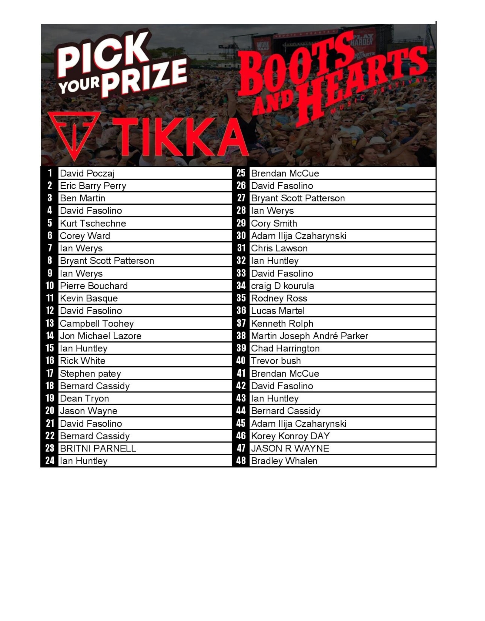 DRAW #1651 - Pick Your Prize - TIKKA or BOOTS & HEARTS TICKETS!!