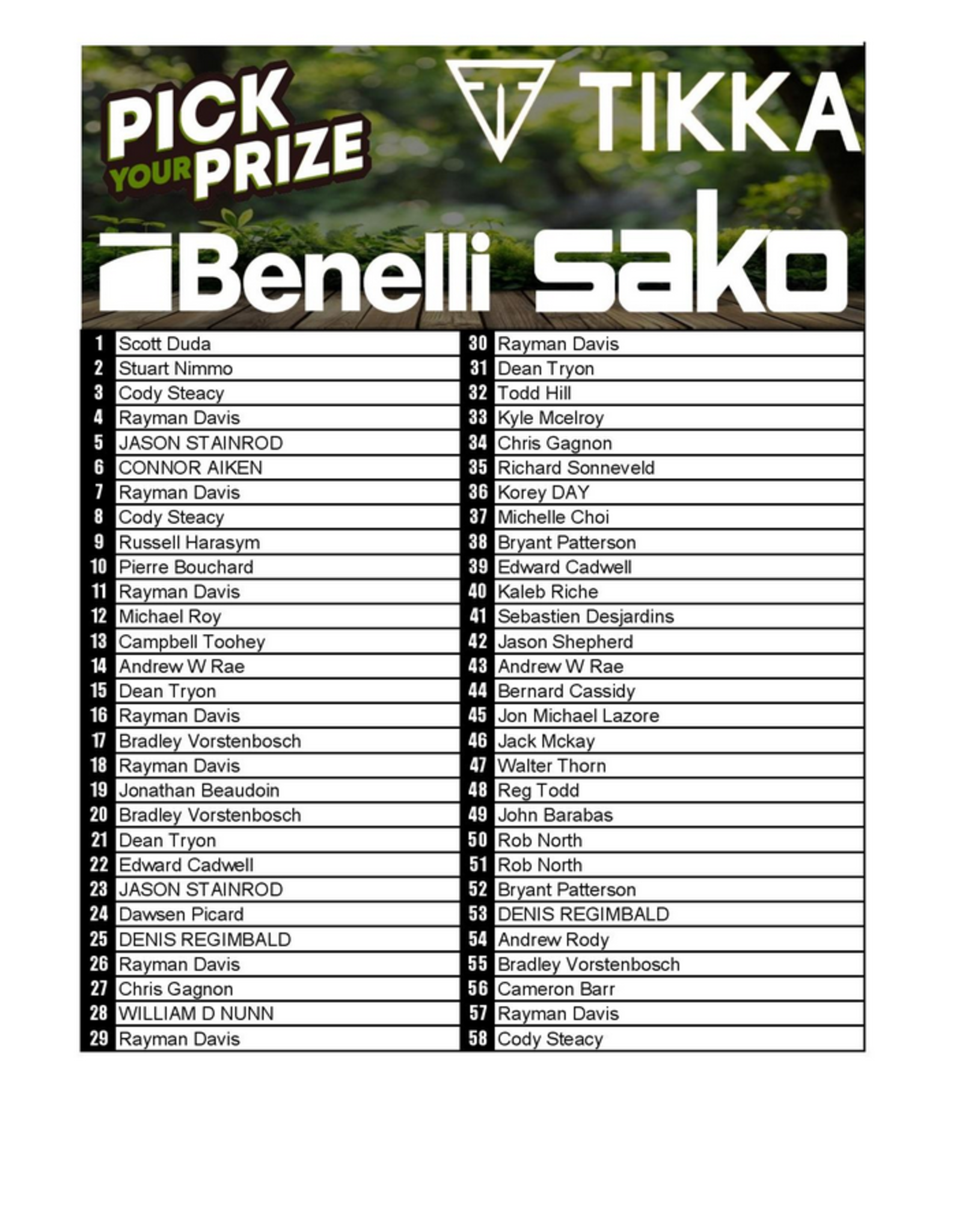 DRAW #1655 - Pick Your Prize - Benelli, Tikka OR Sako!