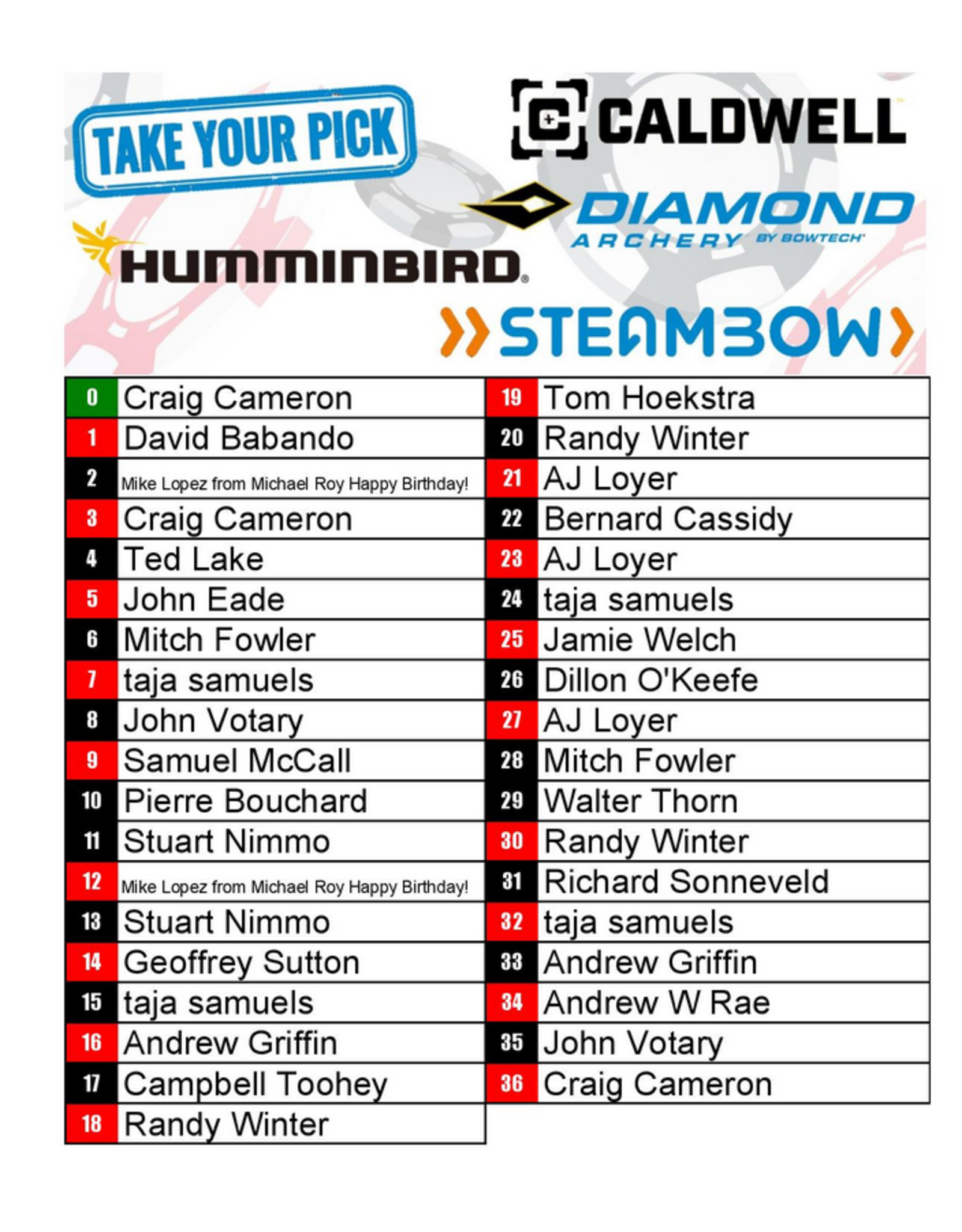 DRAW #1657 - Take Your Pick - Diamond, Caldwell, Steambow OR Humminbird!