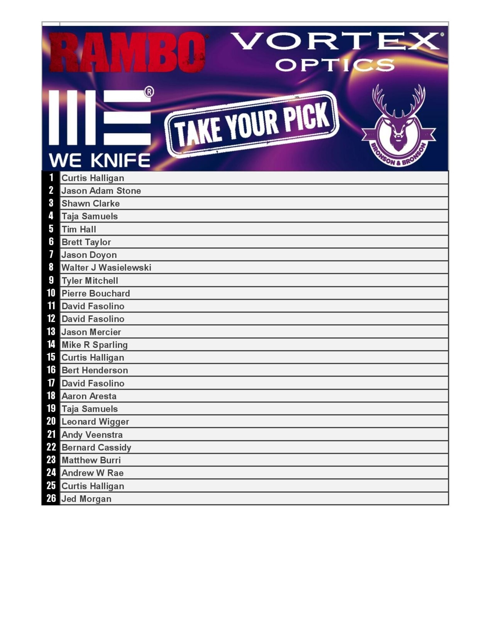 DRAW #1664 - Take Your Pick - We Knife, Rambo, Vortex OR Gift Card!