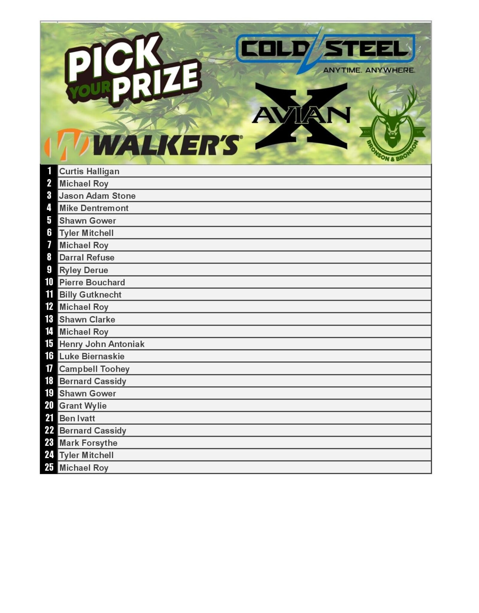 DRAW #1666 - Pick Your Prize - Cold Steel, Avian-X, Walkers OR Gift Card!
