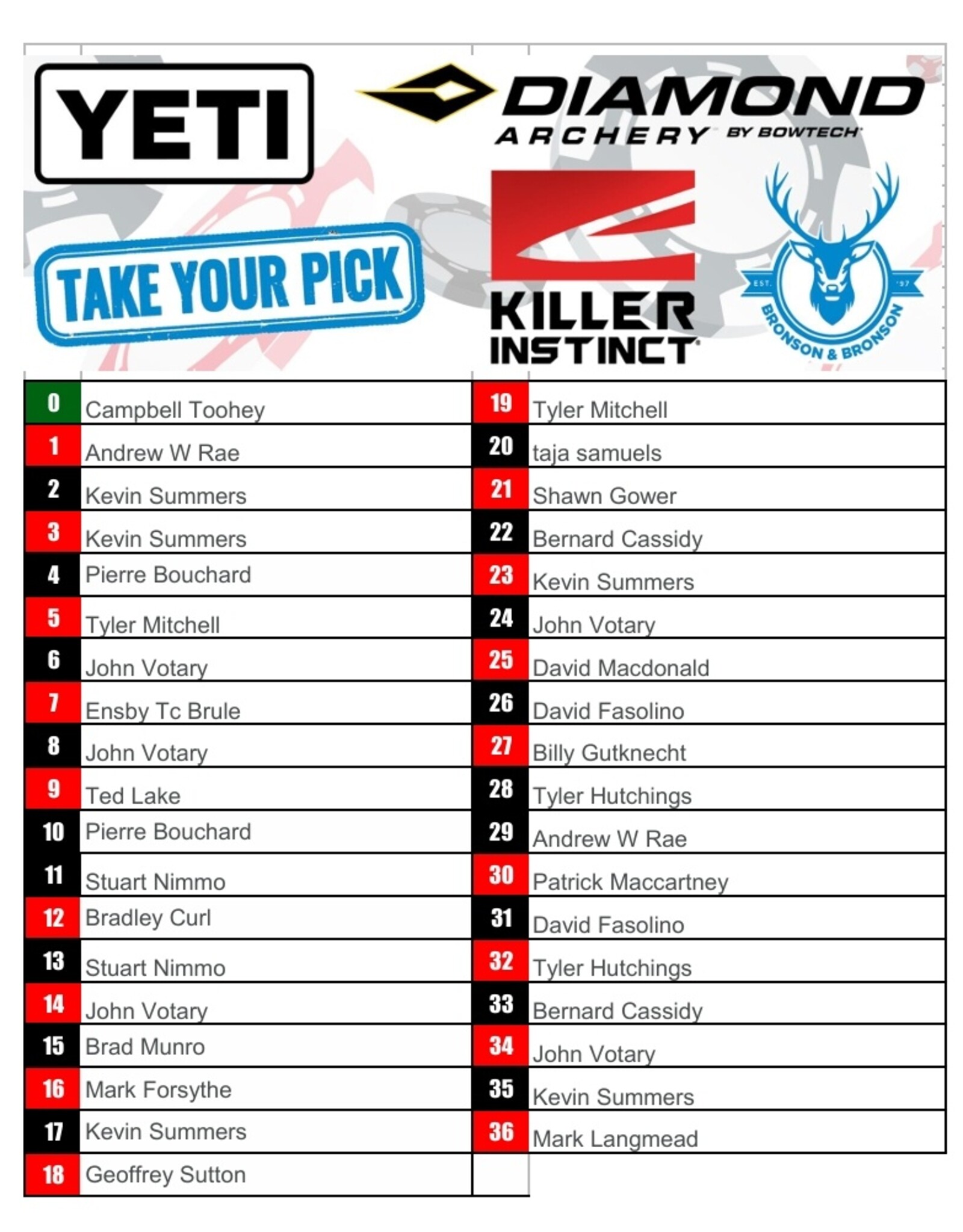 DRAW #1675 - Take Your Pick - Yeti, Killer Instinct, Diamond OR Gift Card!