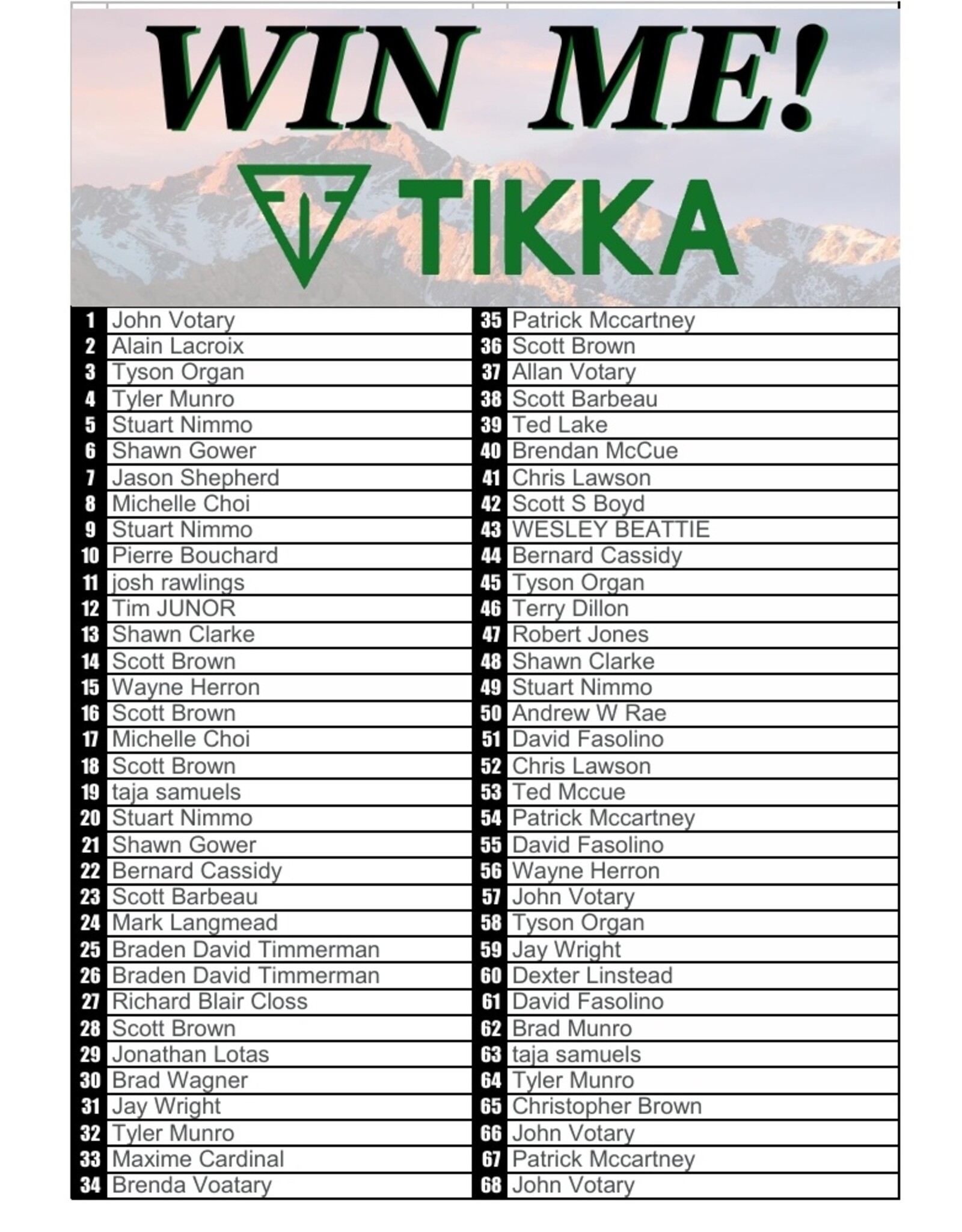 DRAW #1676 - WIN ME - TIKKA T3X LITE - BLACK SYN