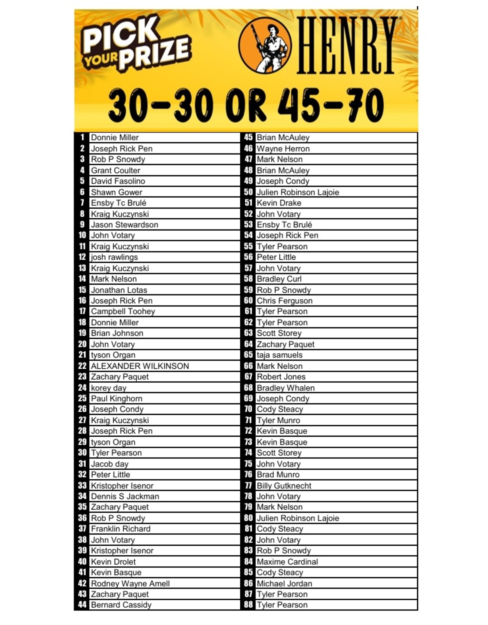 DRAW #1680 - Pick Your Prize - Henry 30-30 OR Henry 45-70!