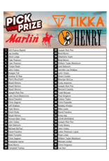 DRAW #1678 - Pick Your Prize - Marlin, Henry OR Tikka!