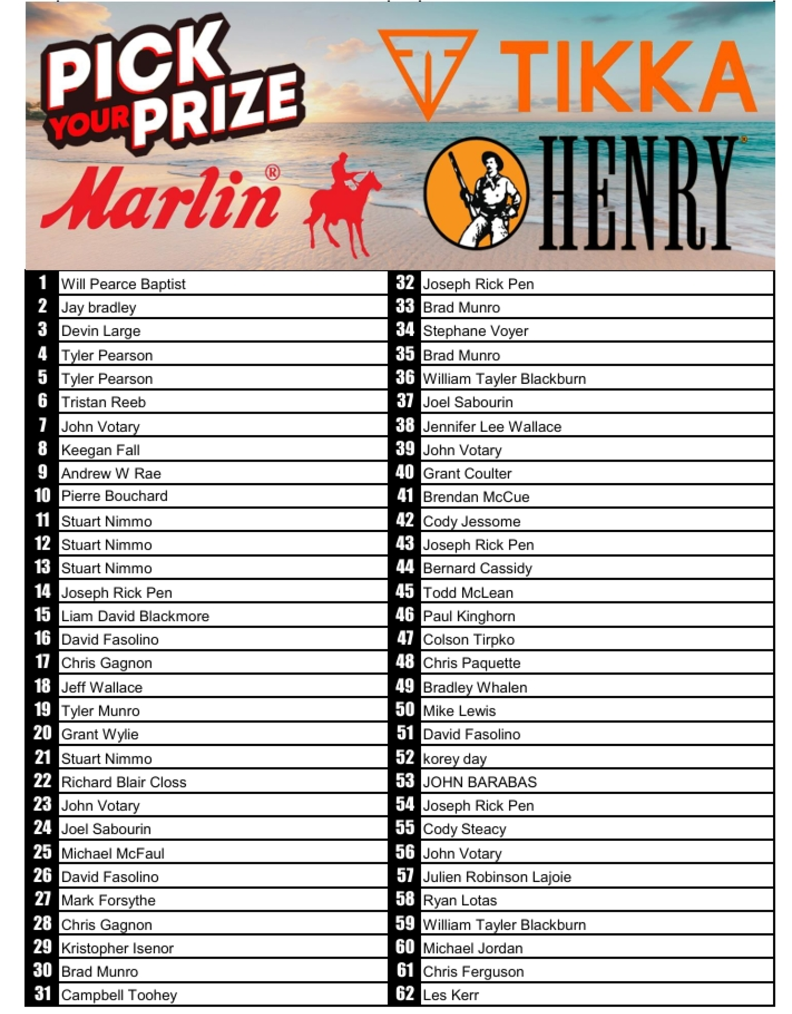 DRAW #1678 - Pick Your Prize - Marlin, Henry OR Tikka!